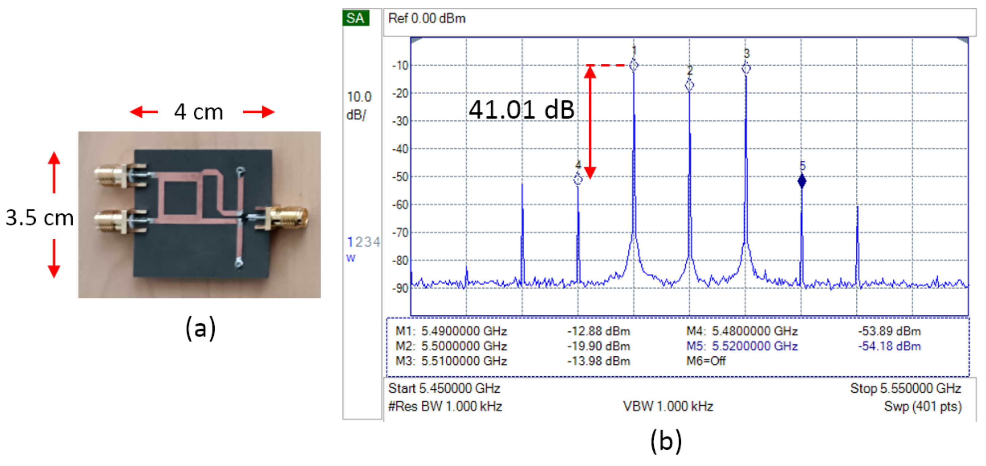 Sensors 25 00355 g010
