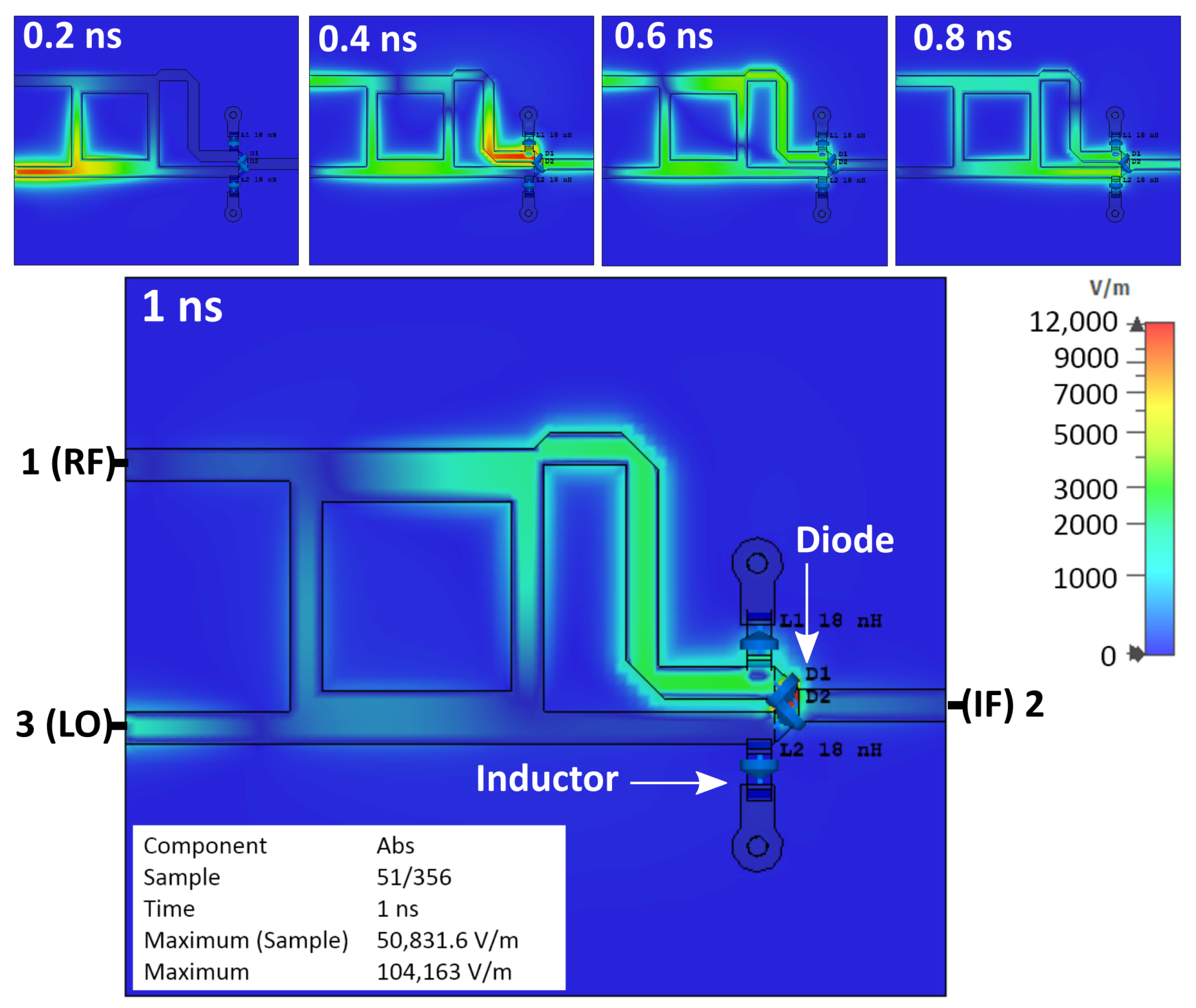 Sensors 25 00355 g012