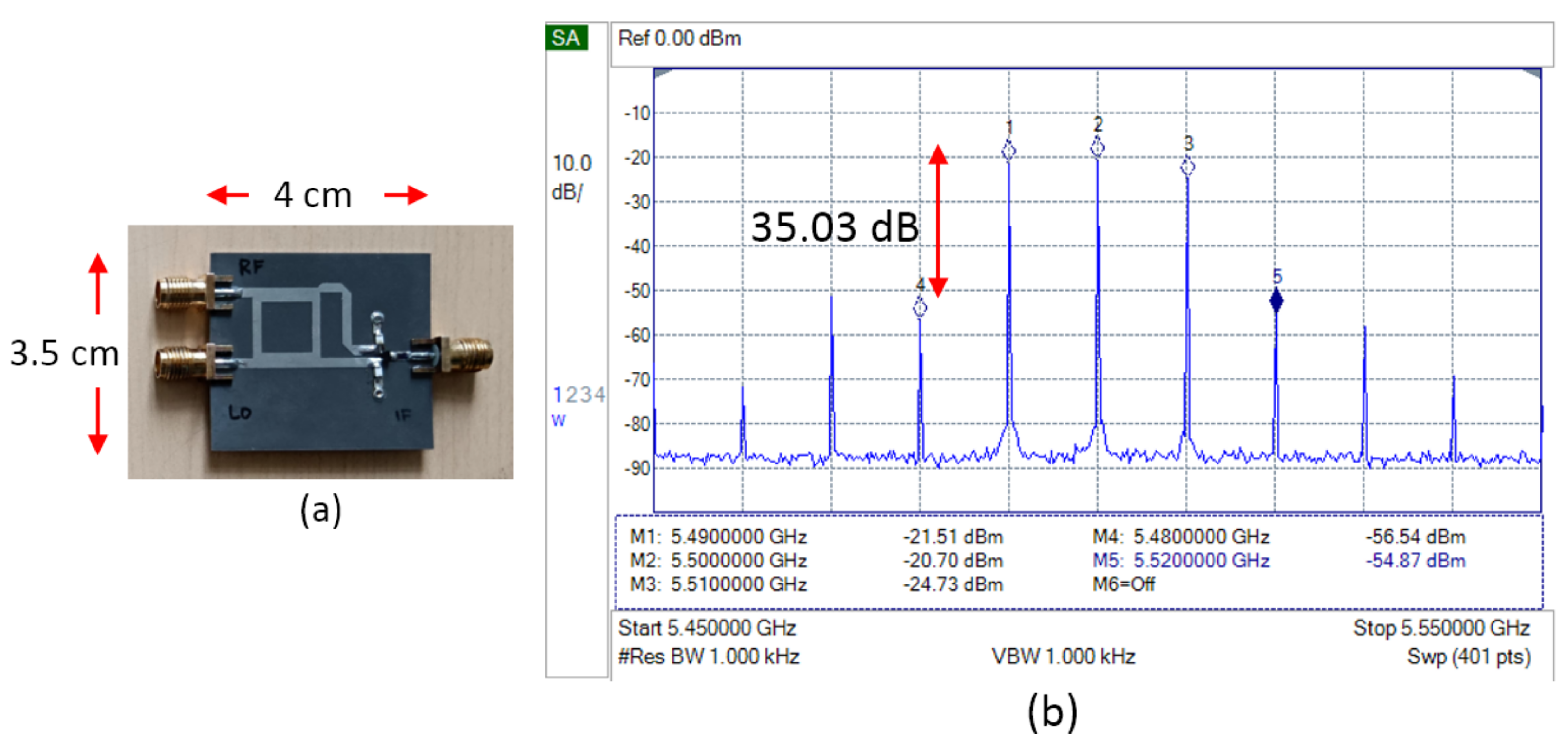 Sensors 25 00355 g013