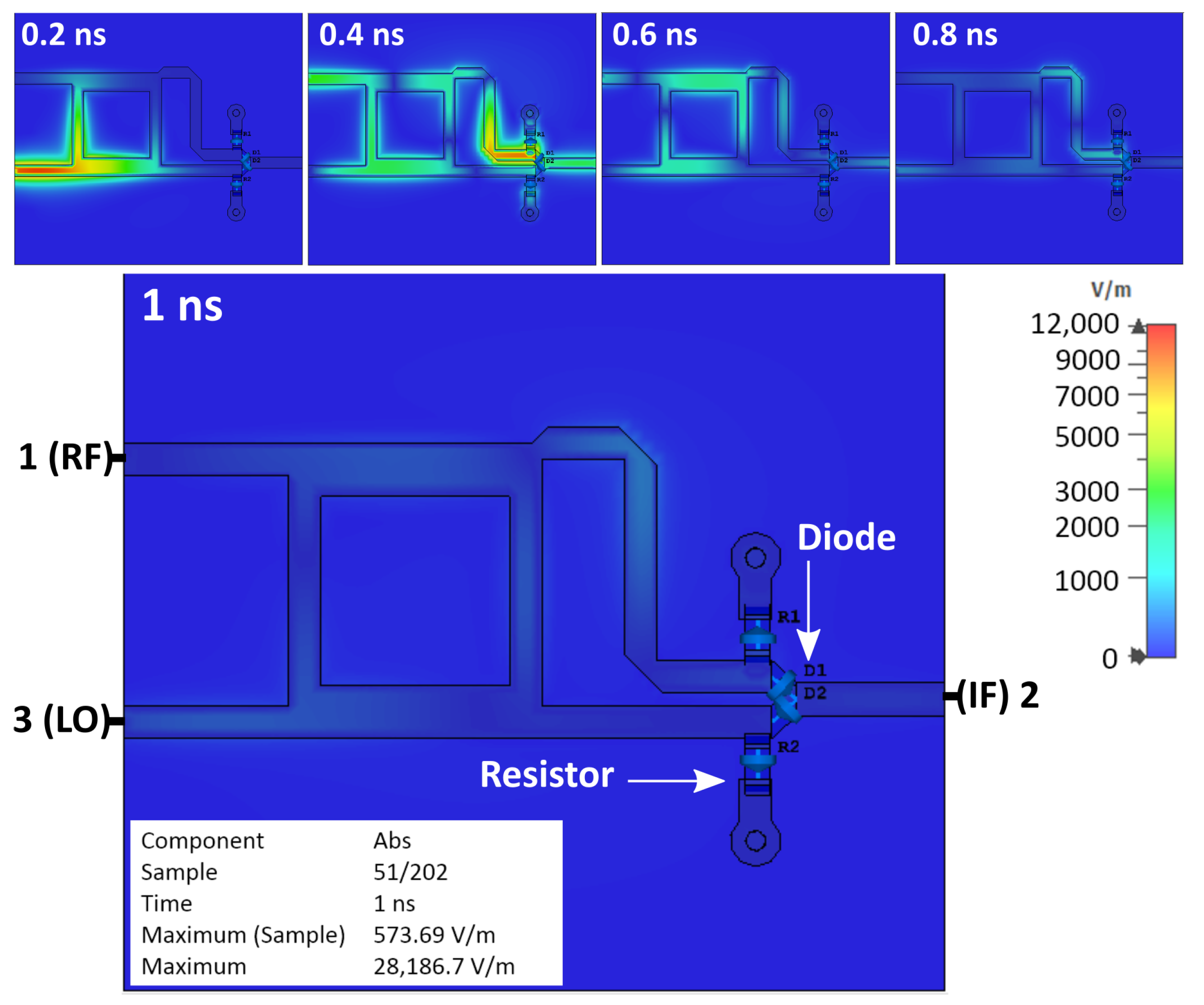 Sensors 25 00355 g016