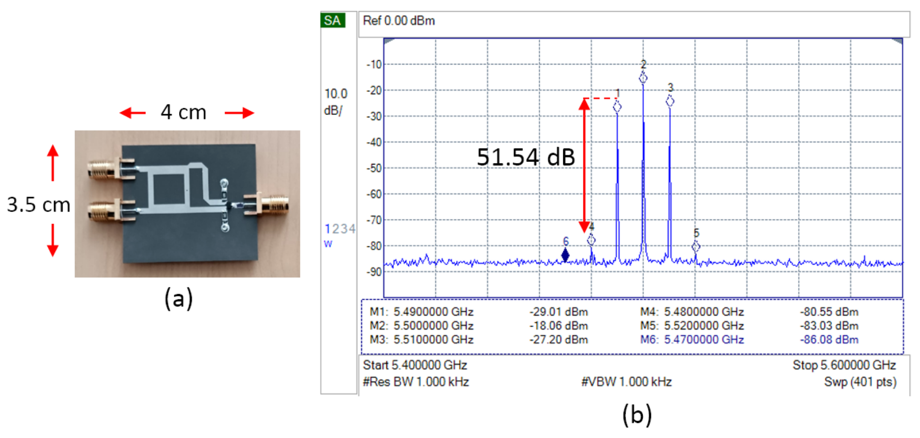 Sensors 25 00355 g017
