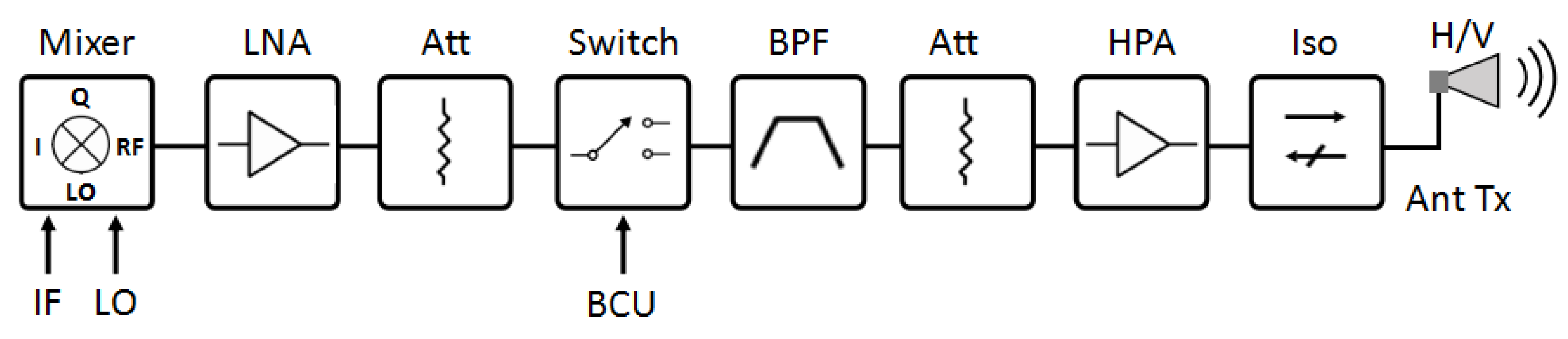Sensors 25 00355 g020