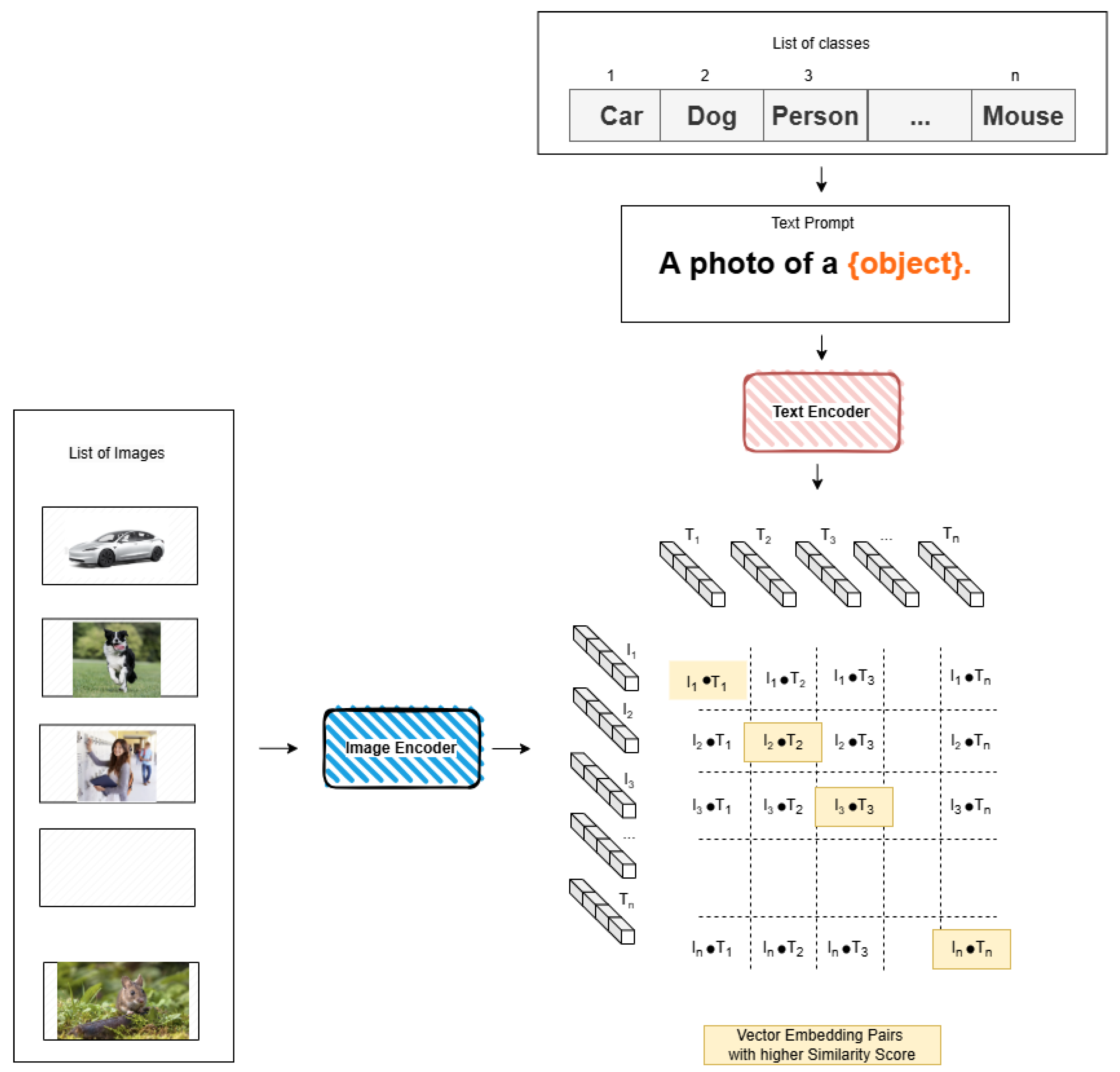 Sensors 25 00363 g006