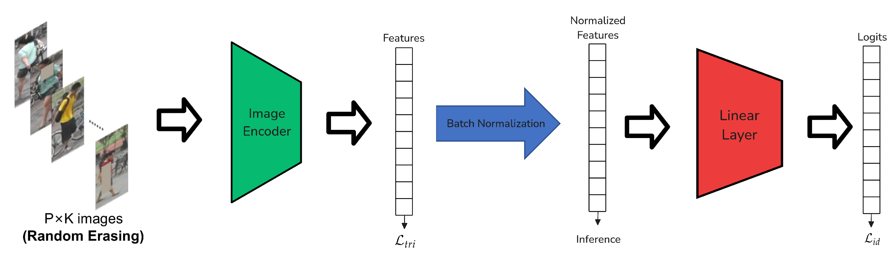 Sensors 25 00363 g007