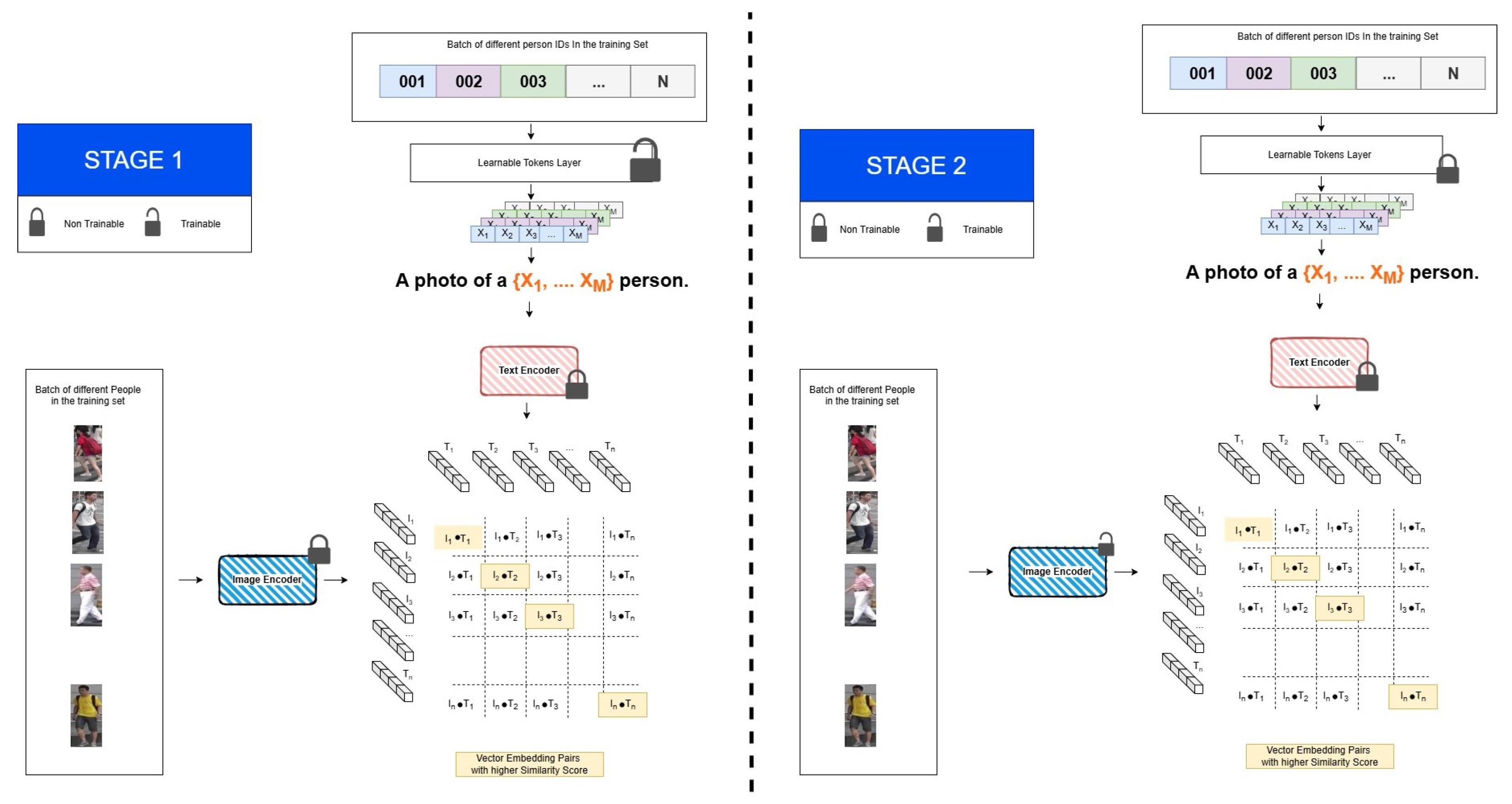 Sensors 25 00363 g008