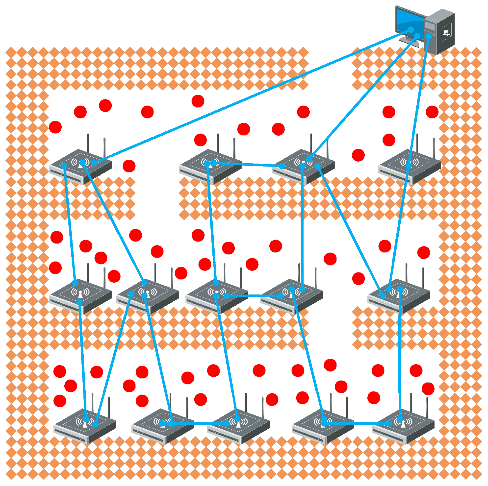 Sensors 25 00369 g001