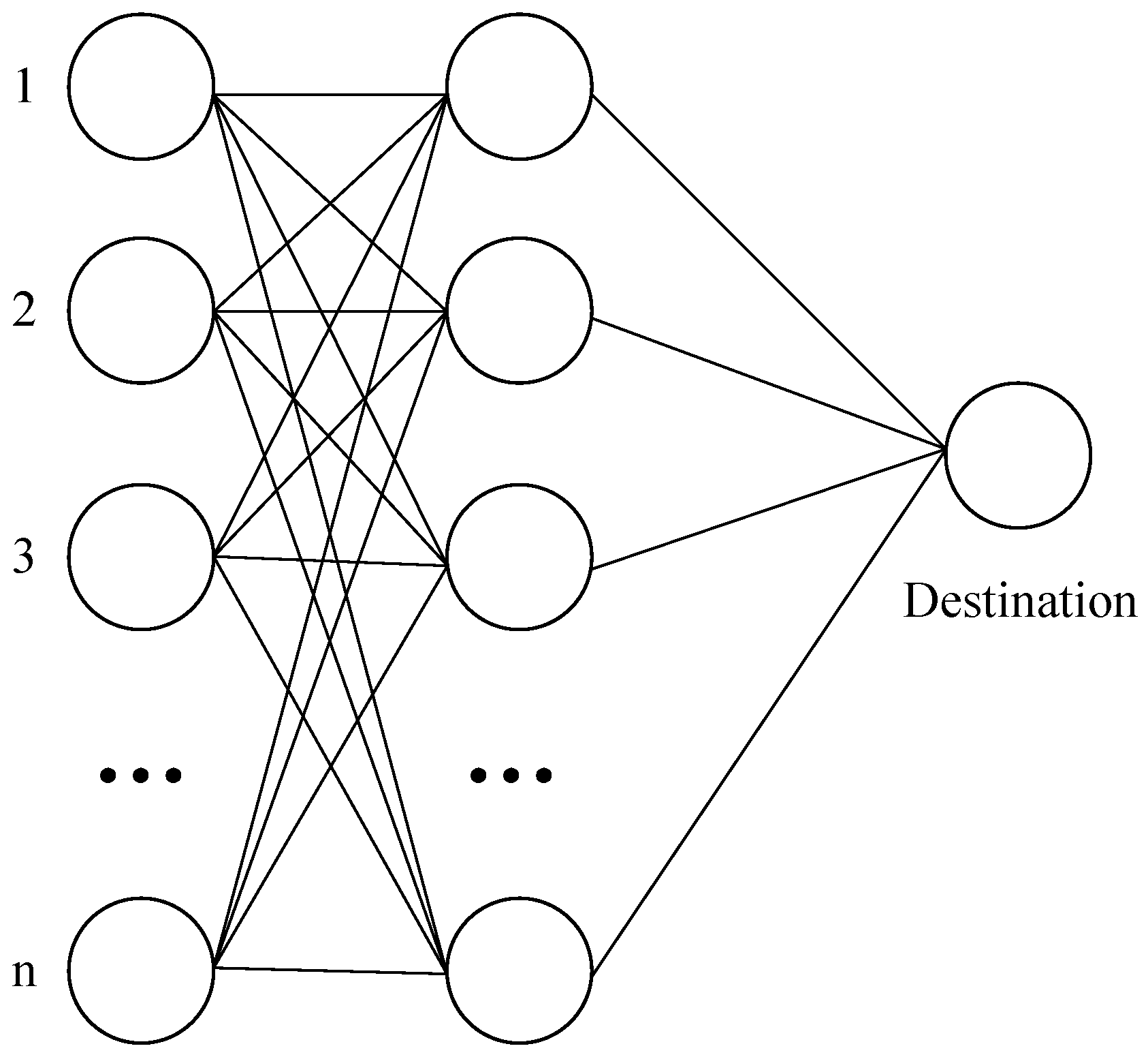Sensors 25 00369 g003