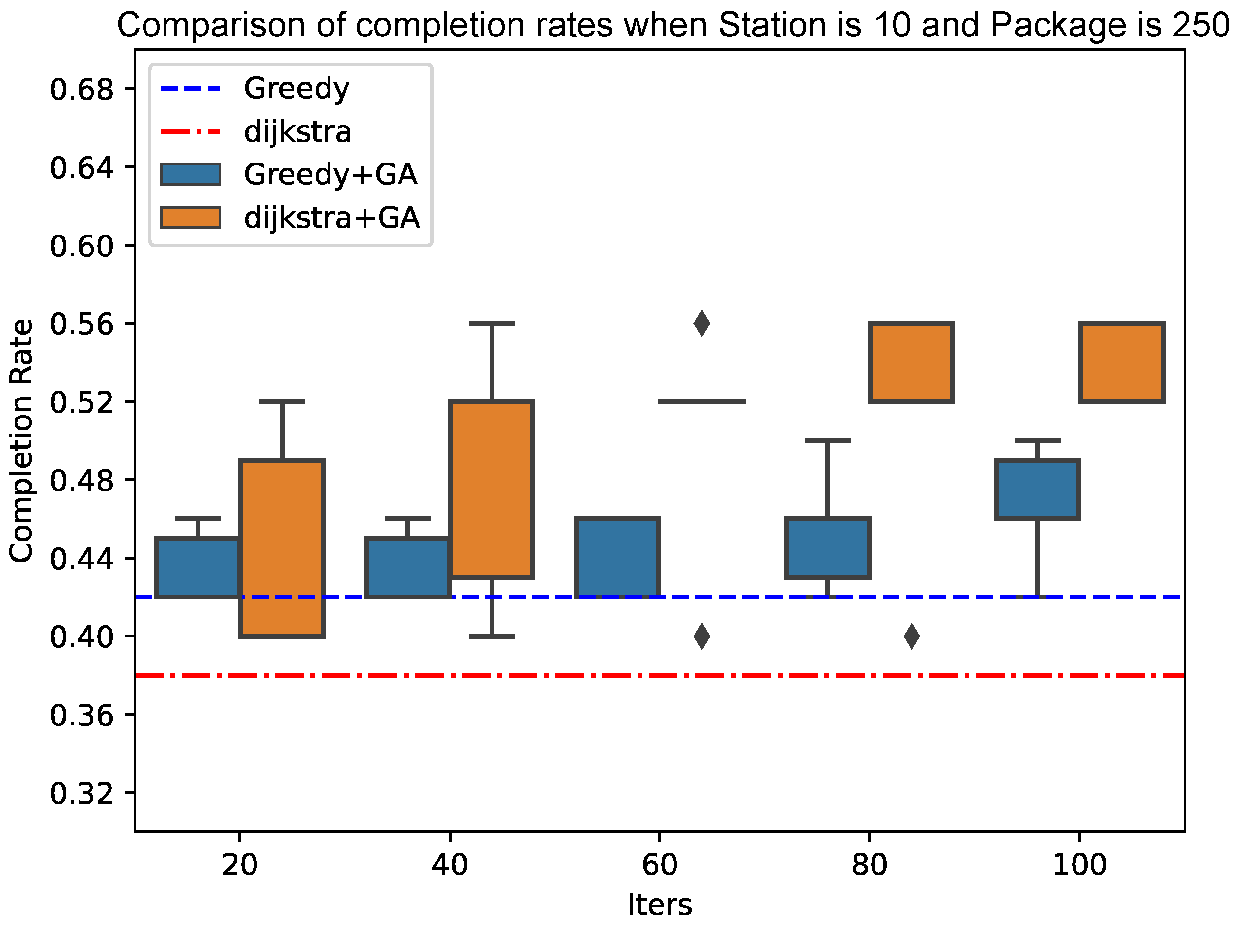 Sensors 25 00369 g011