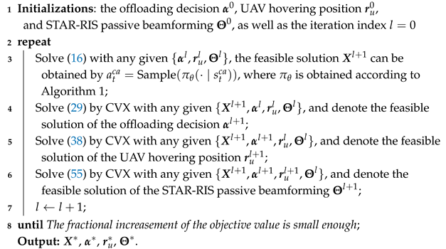 Sensors 25 00393 i002