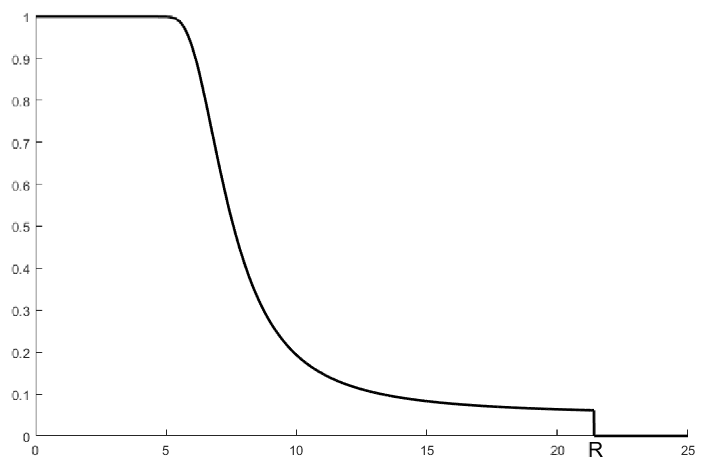 Sensors 25 00396 g002