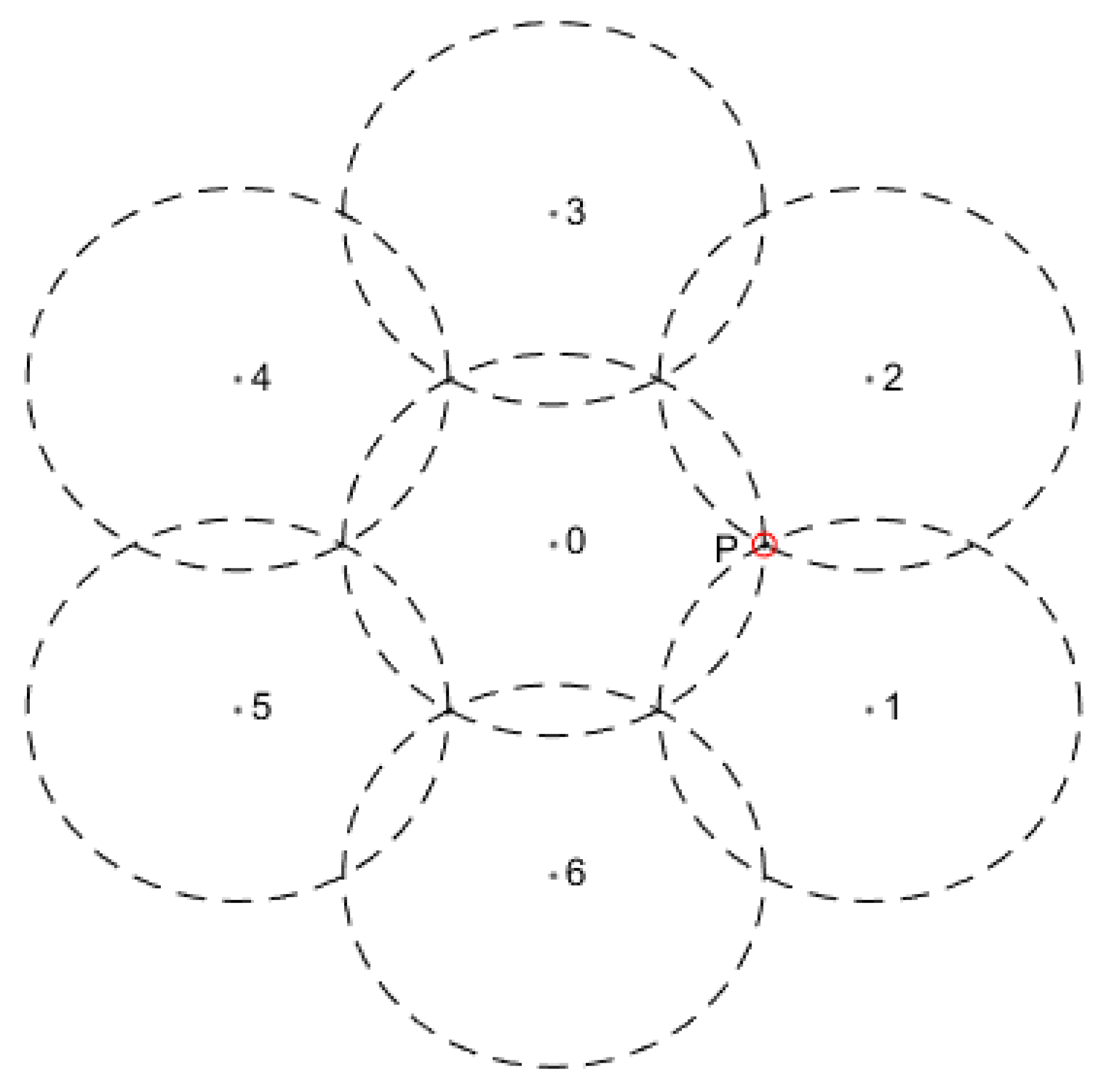 Sensors 25 00396 g007