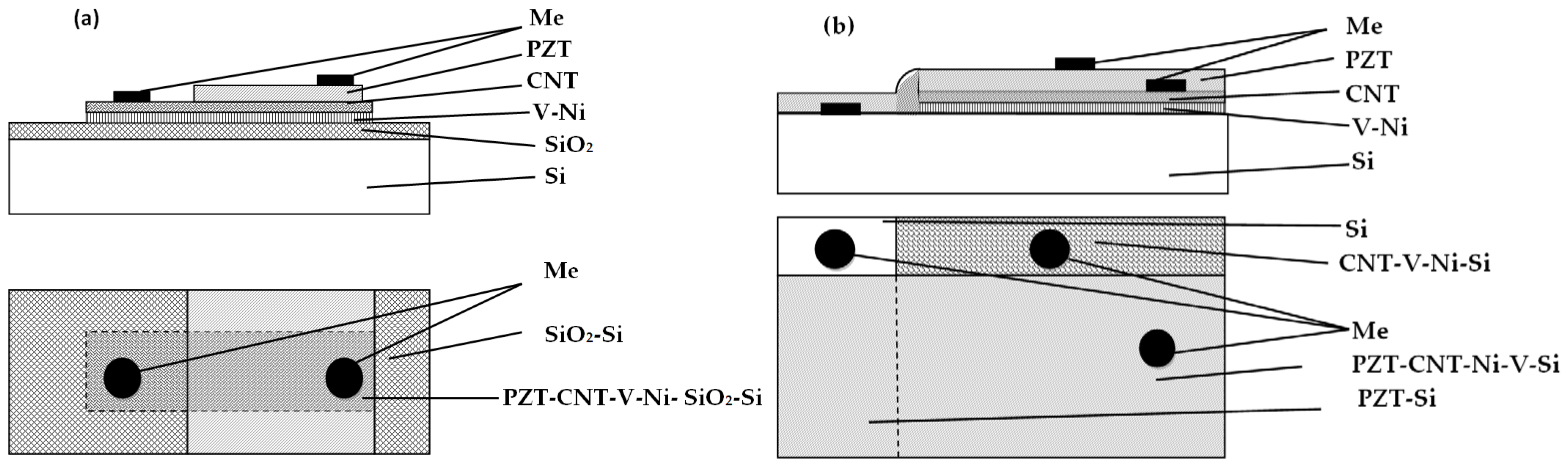 Sensors 25 00401 g001