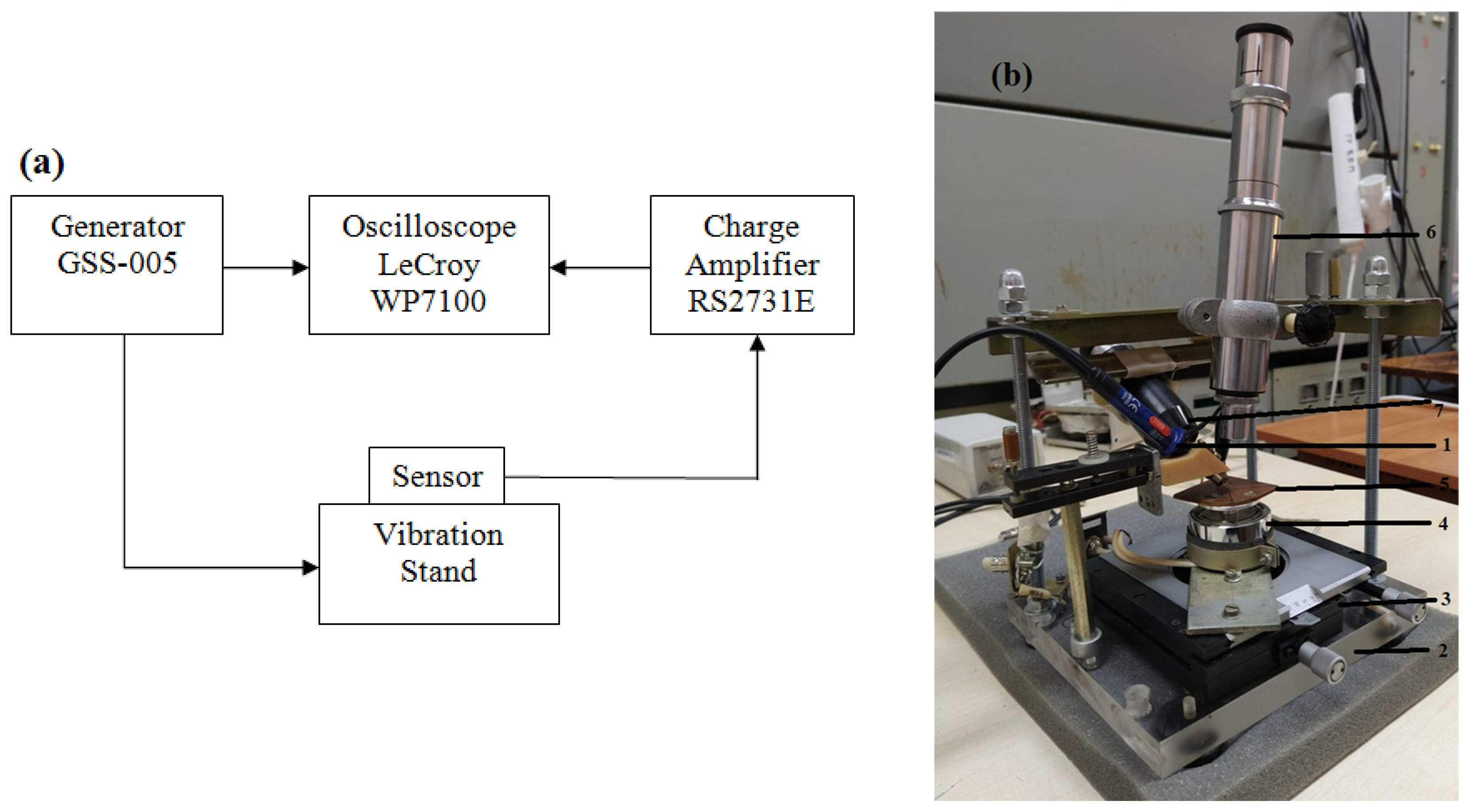 Sensors 25 00401 g002
