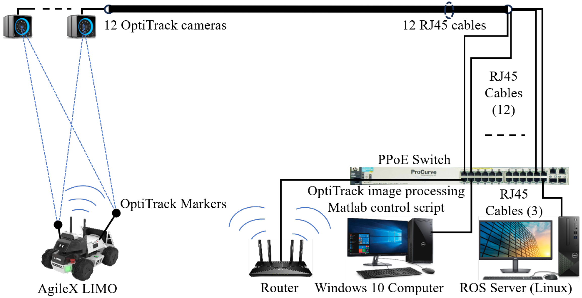 Sensors 25 00403 g007