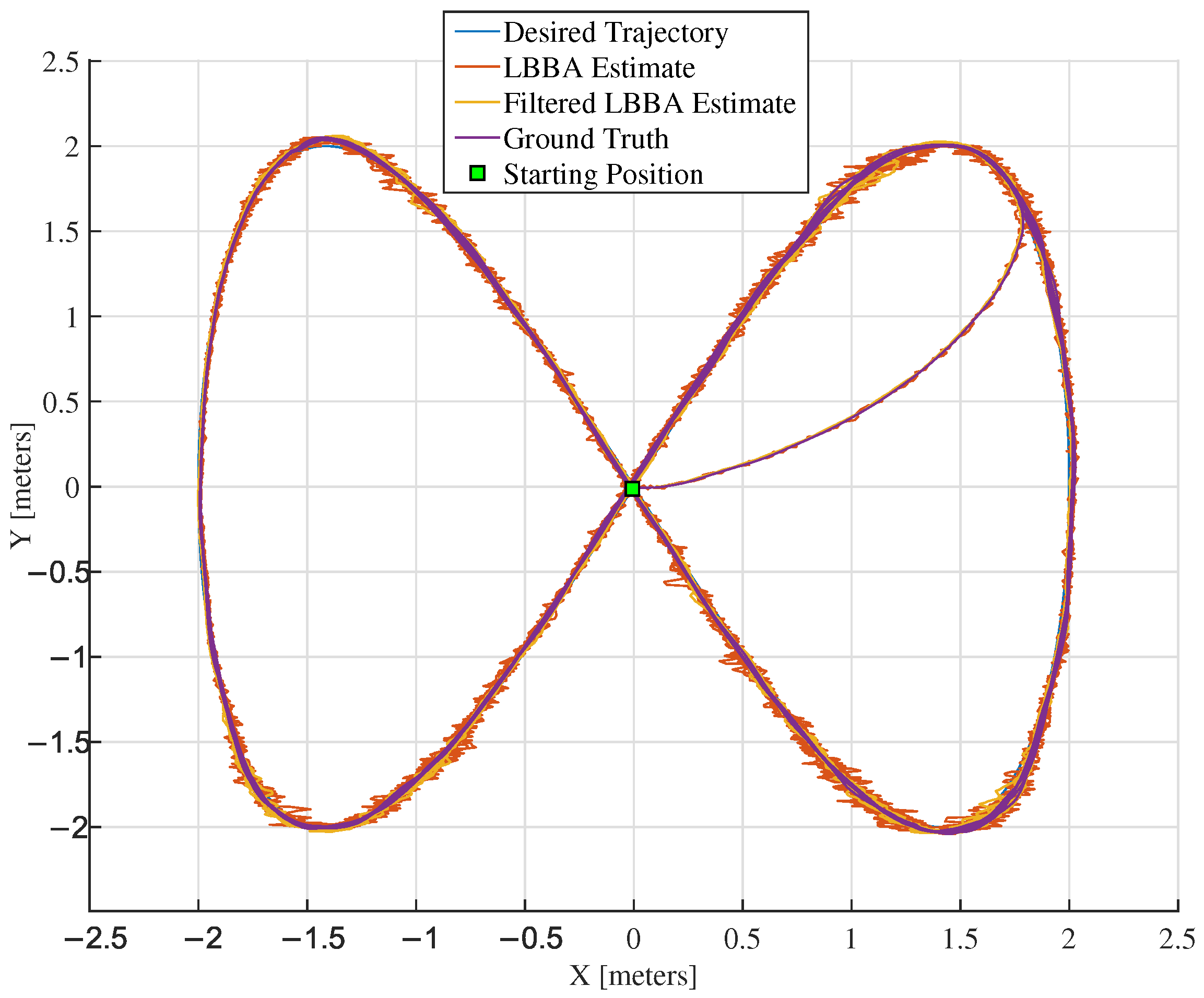 Sensors 25 00403 g008