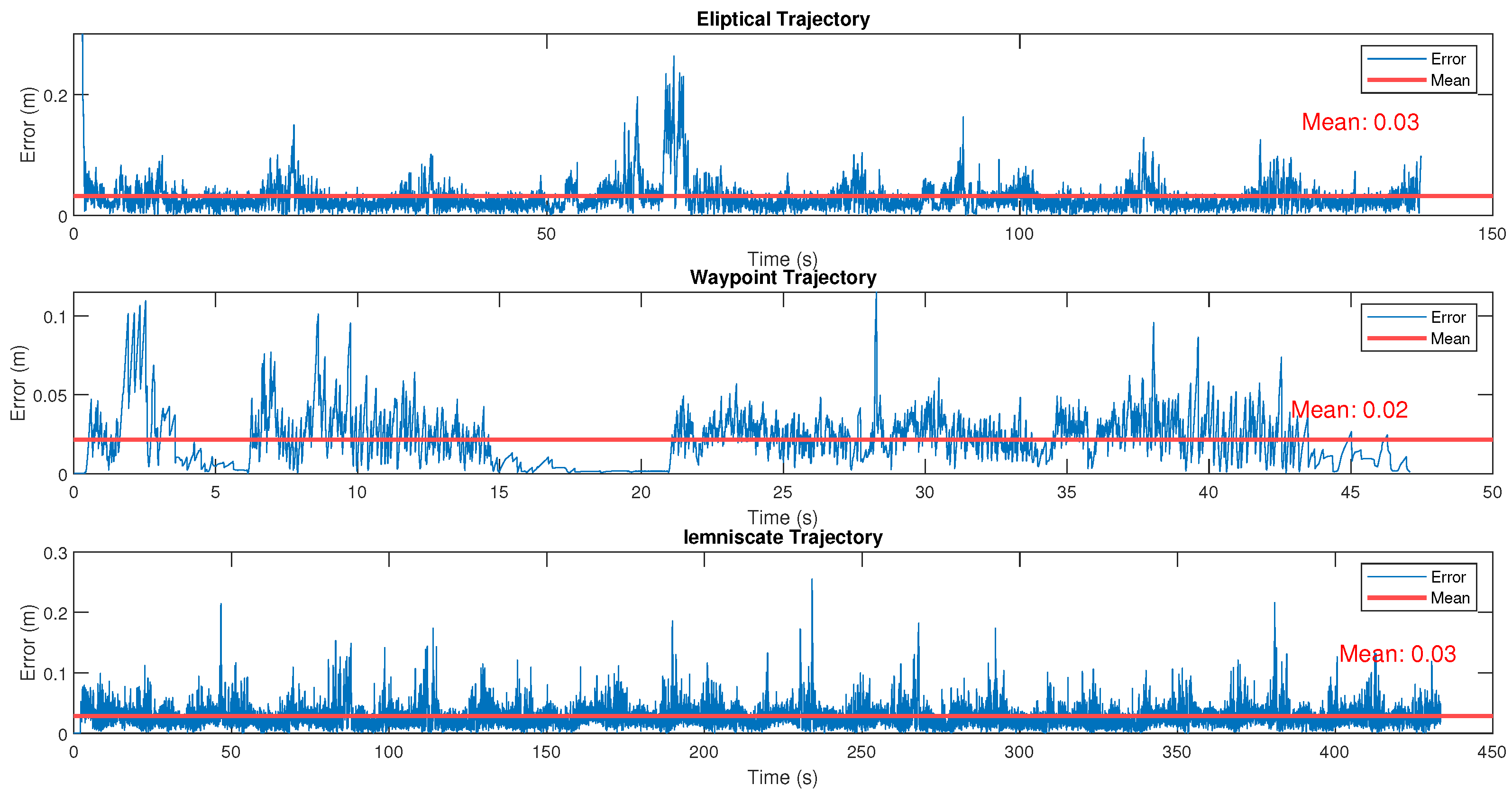Sensors 25 00403 g012