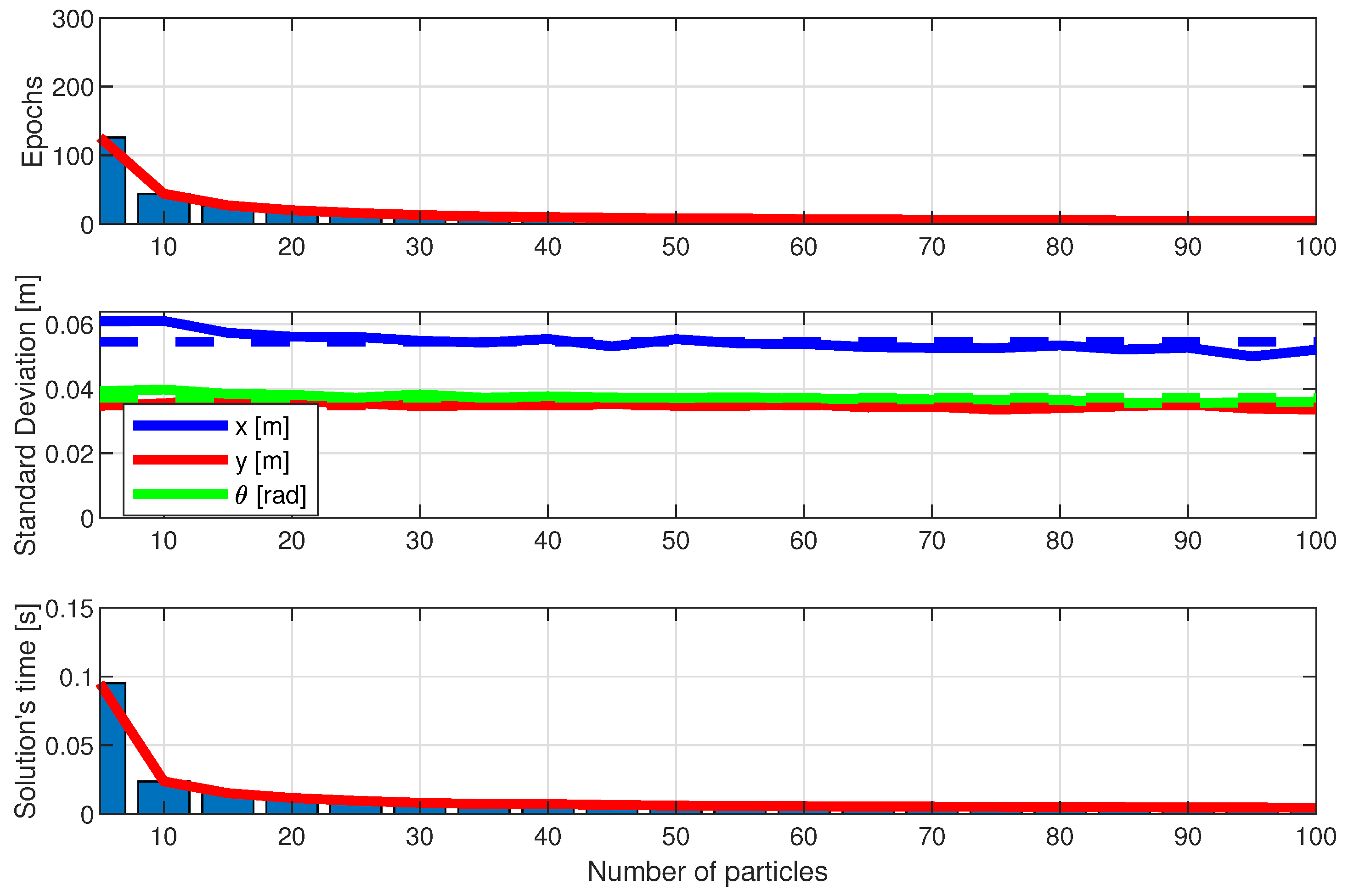 Sensors 25 00403 g018