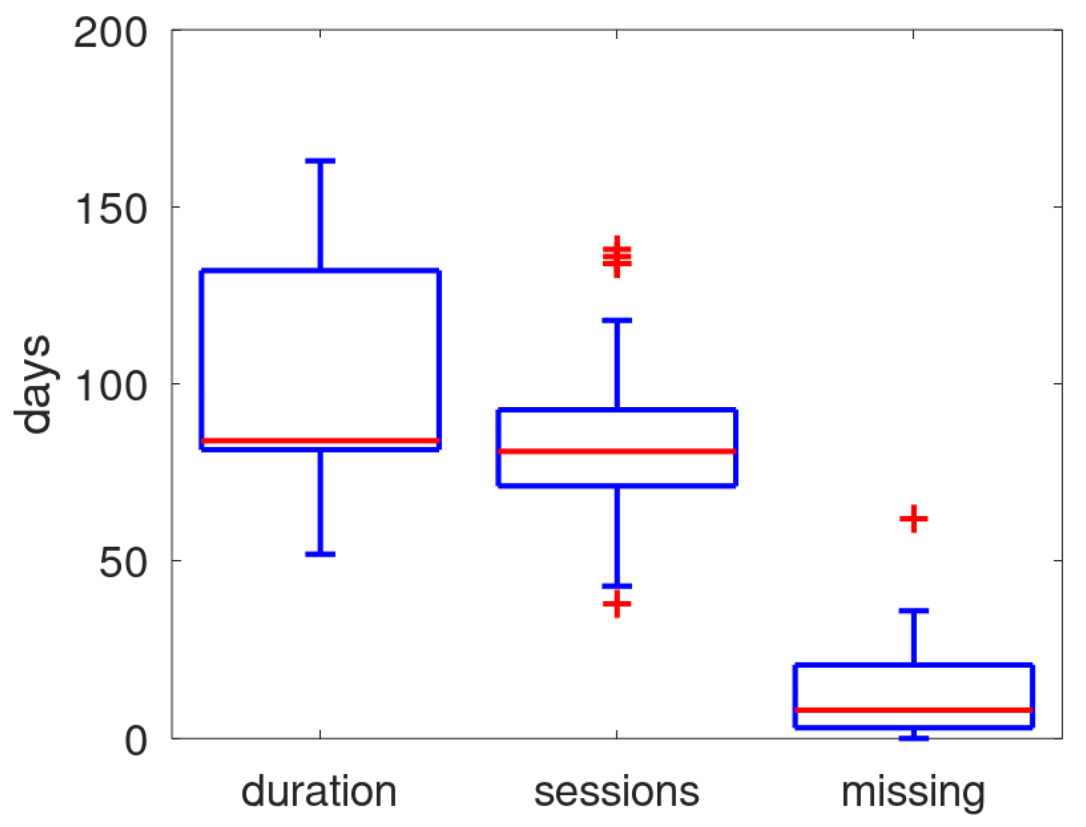 Sensors 25 00404 g007
