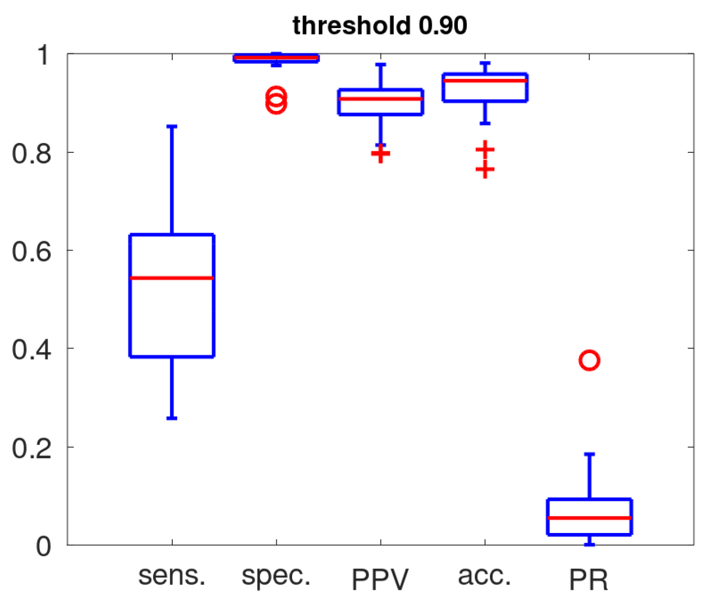 Sensors 25 00404 g008