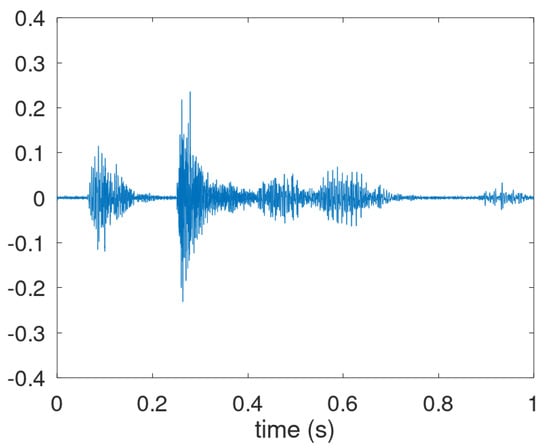 Sensors 25 00404 g0a1