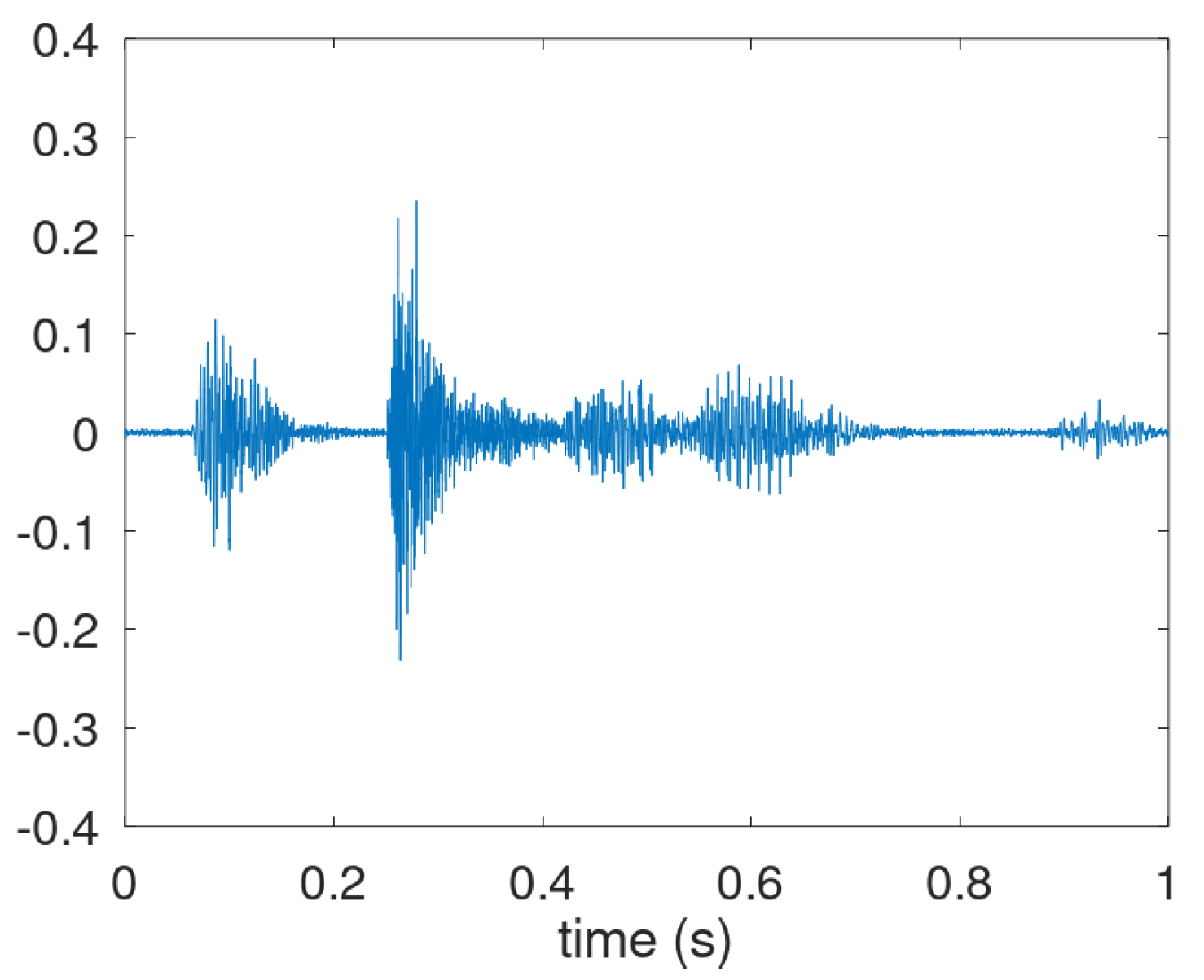 Sensors 25 00404 g0a1