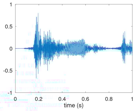 Sensors 25 00404 g0a2