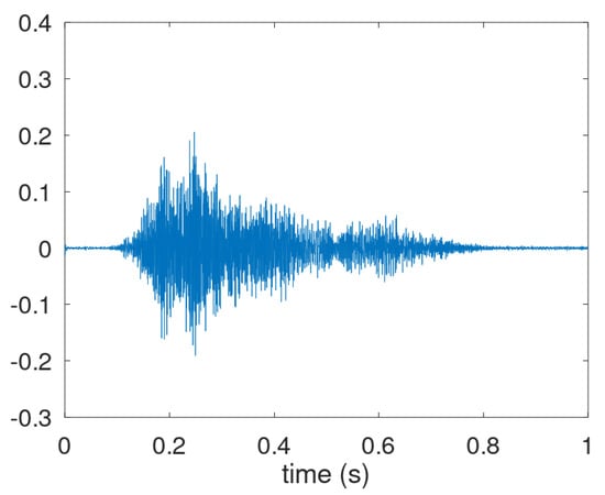 Sensors 25 00404 g0a3