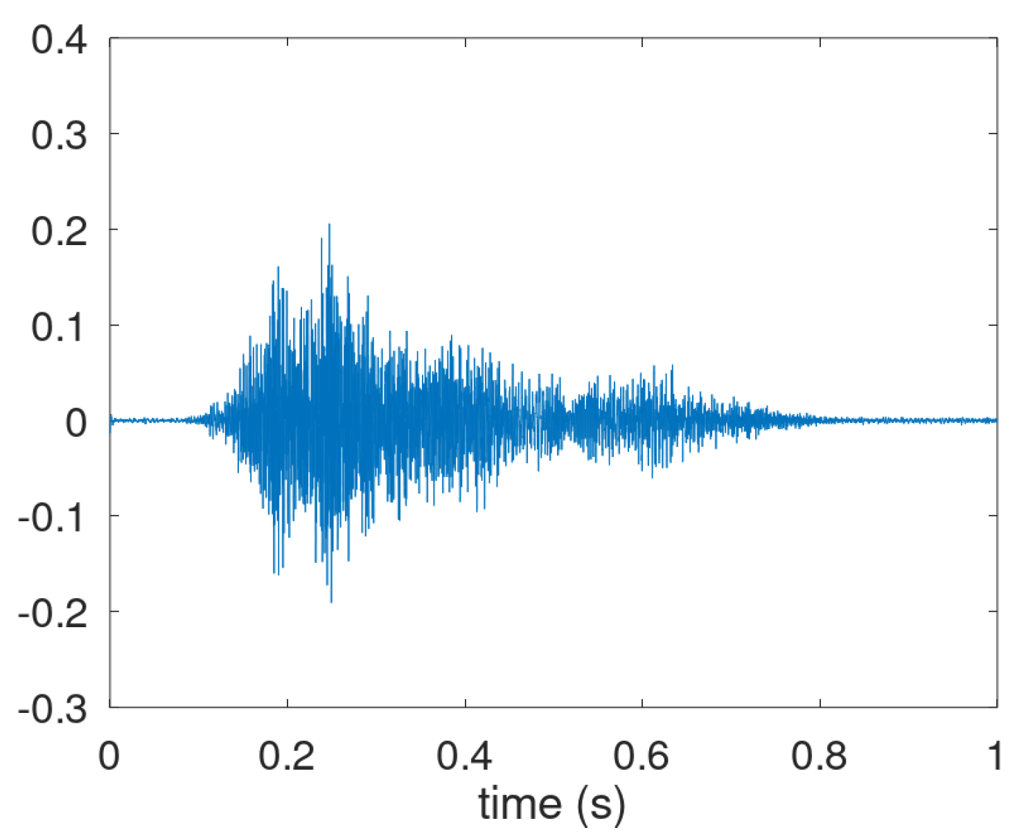 Sensors 25 00404 g0a3