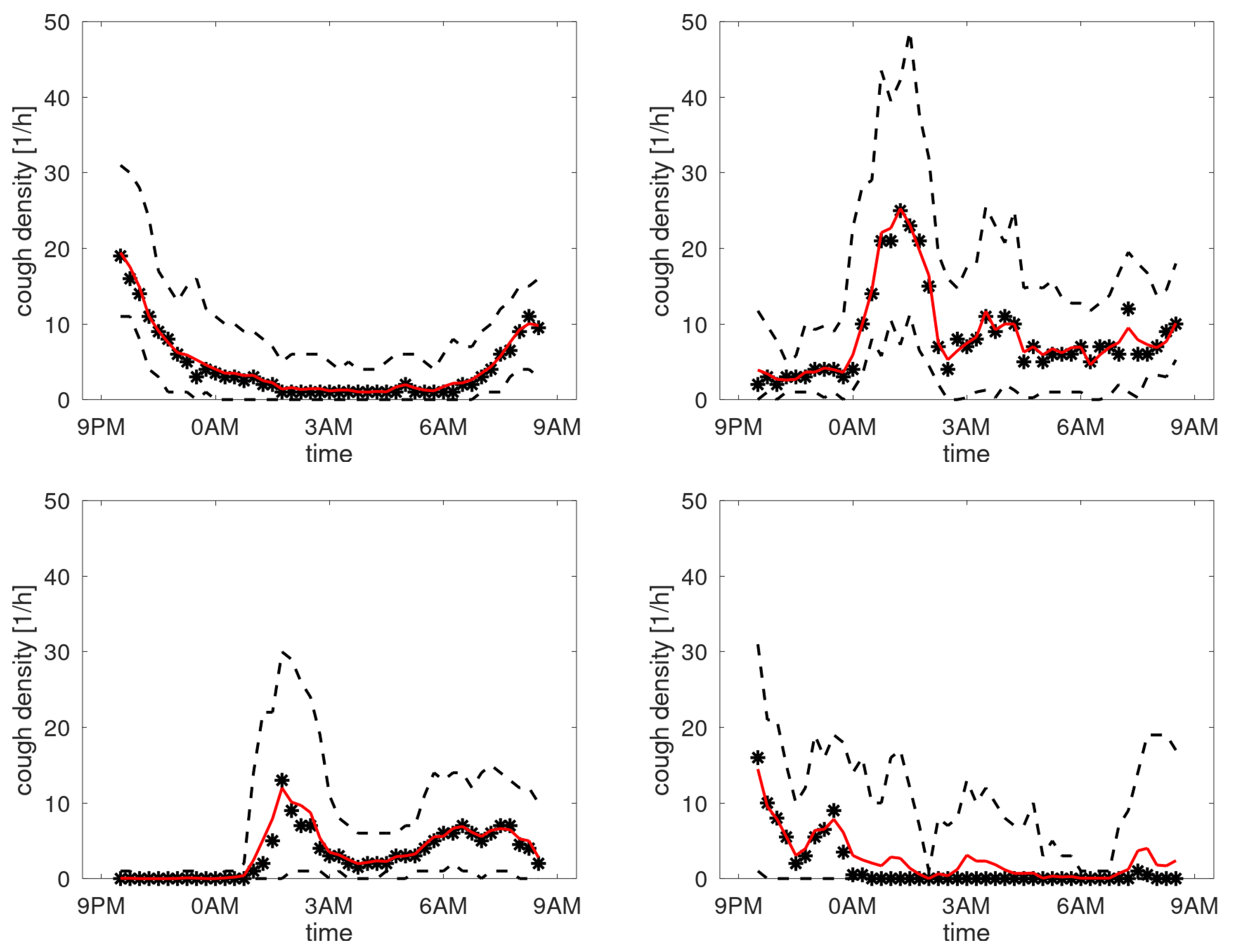 Sensors 25 00404 g0a9