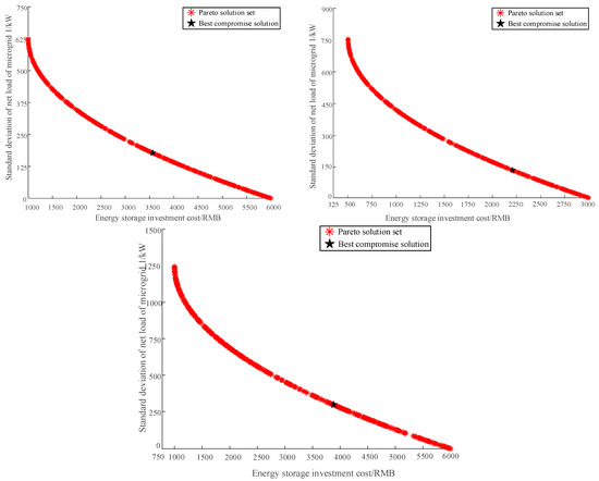 Sensors 25 00406 g0a2