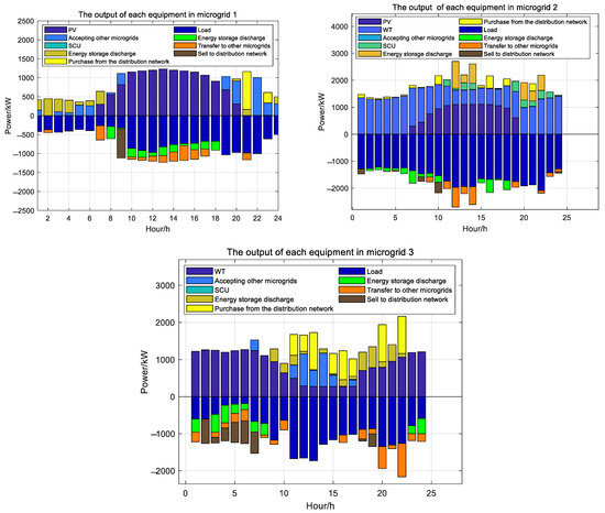 Sensors 25 00406 g0a3
