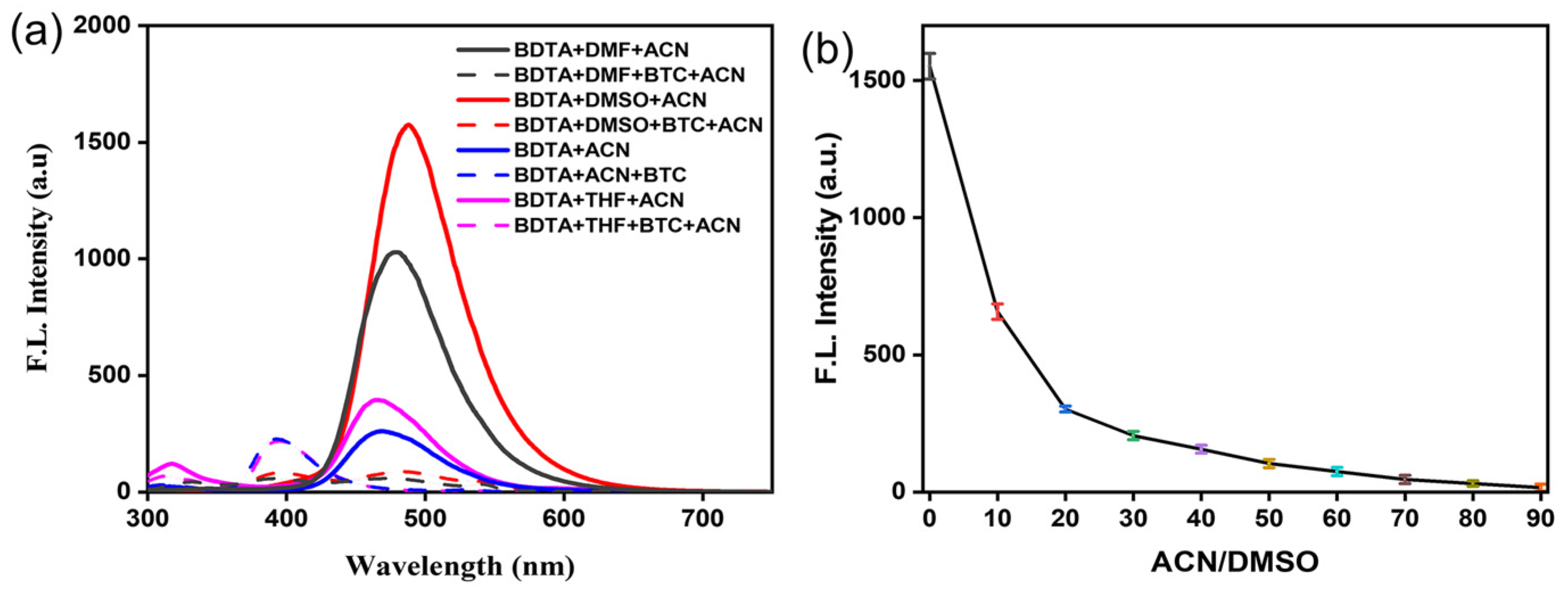 Sensors 25 00407 g001