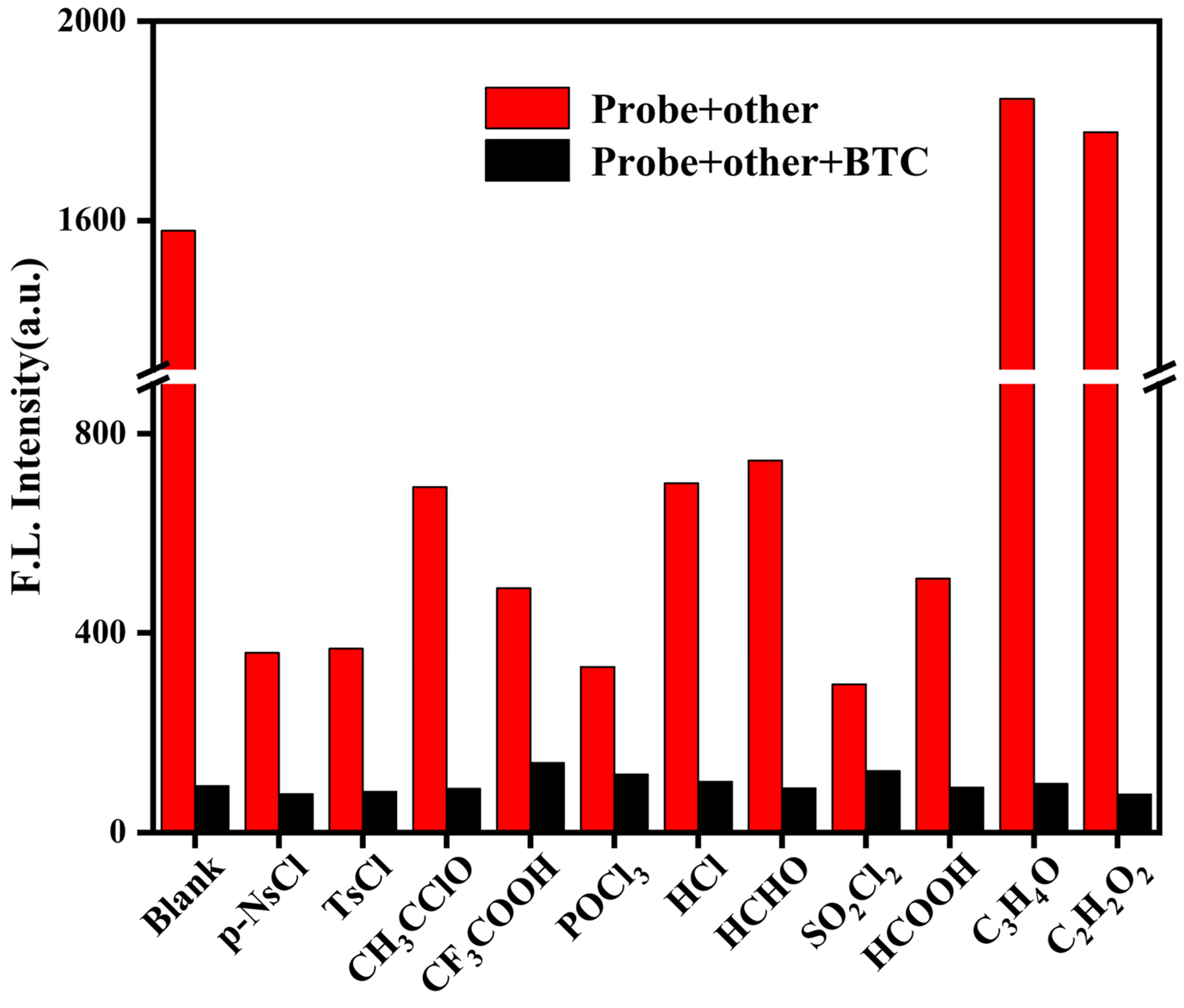 Sensors 25 00407 g004