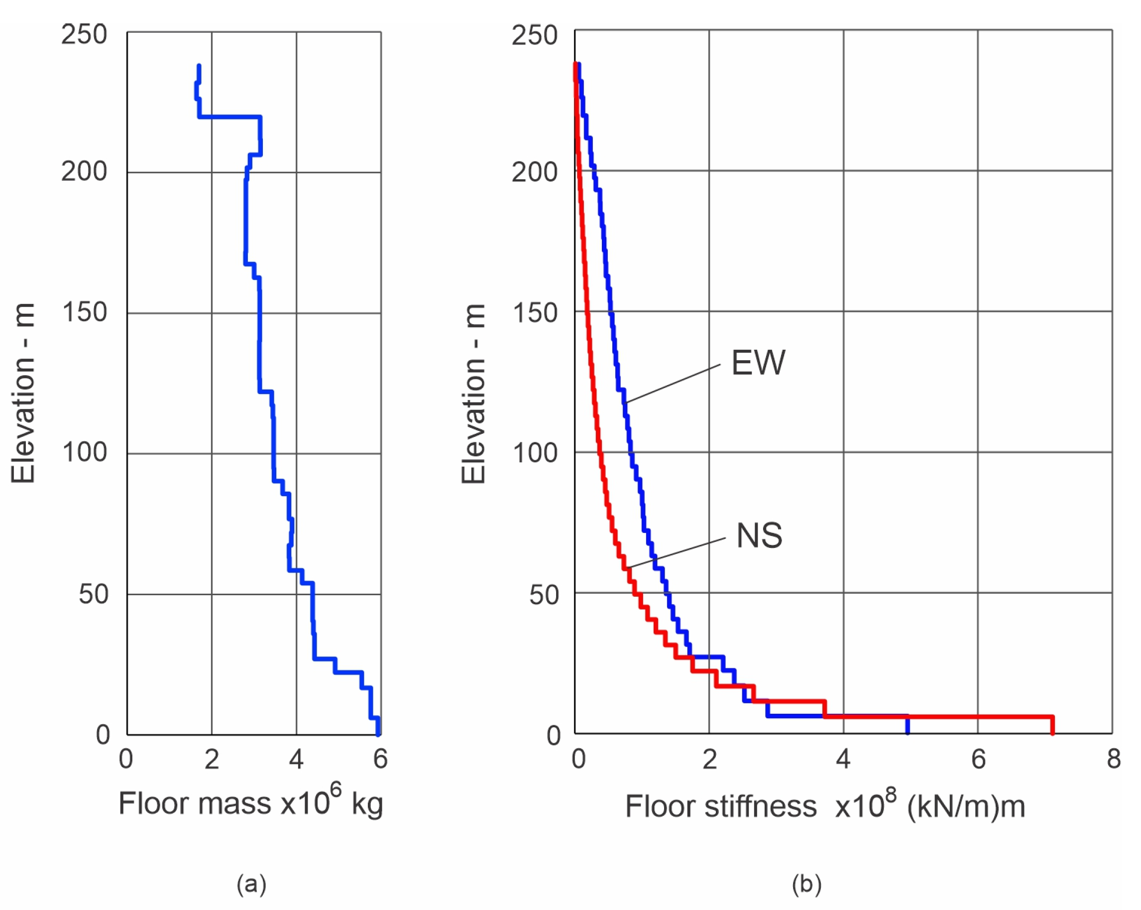Sensors 25 00417 g003