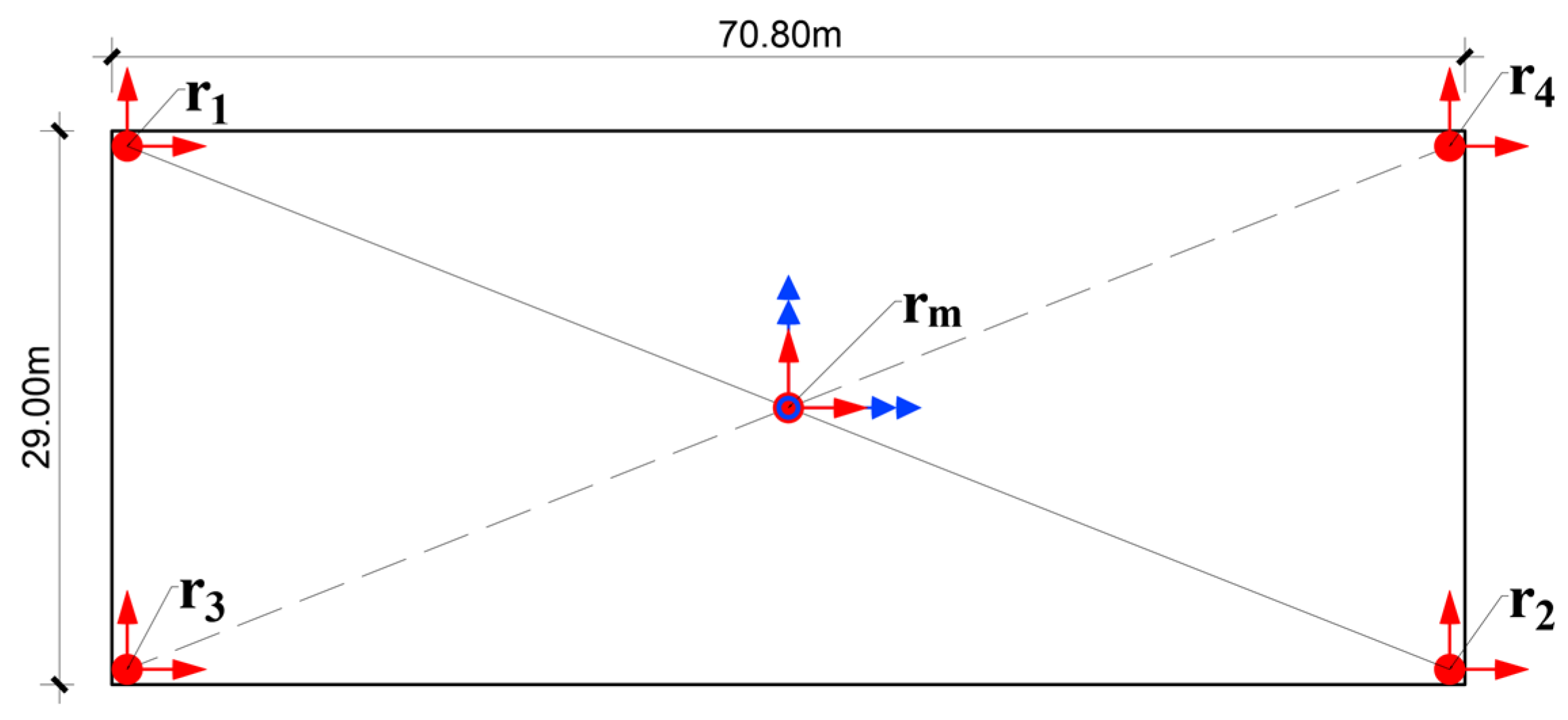 Sensors 25 00417 g006