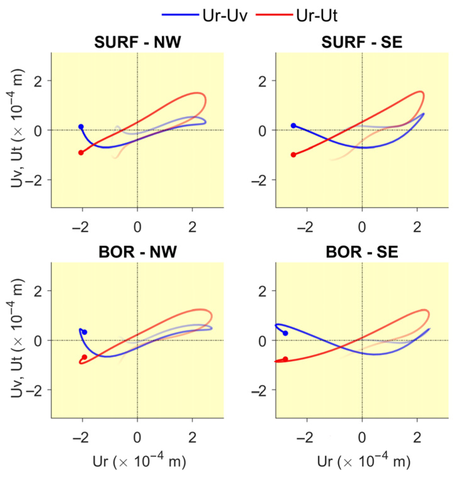 Sensors 25 00417 g008
