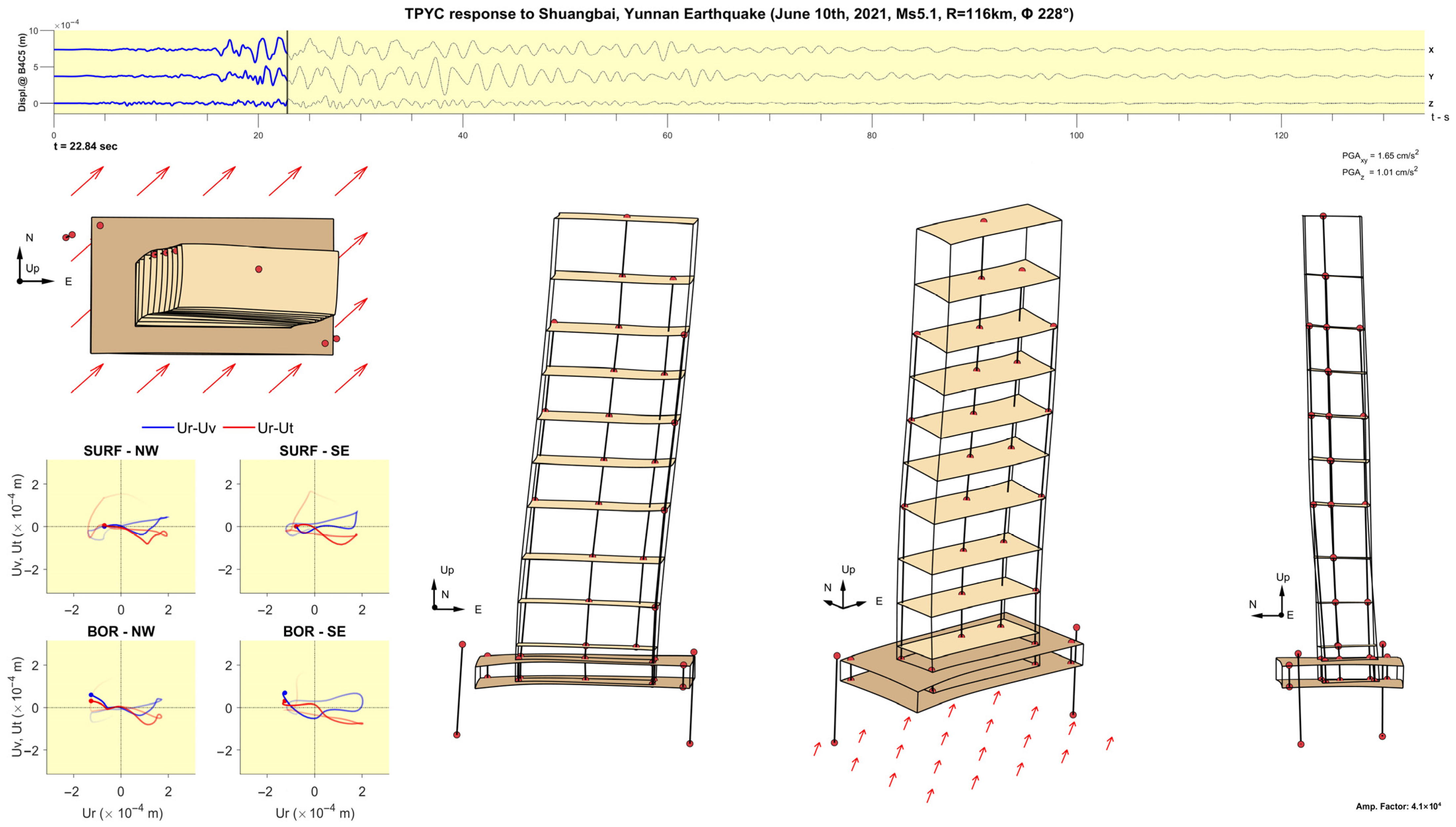 Sensors 25 00417 g011