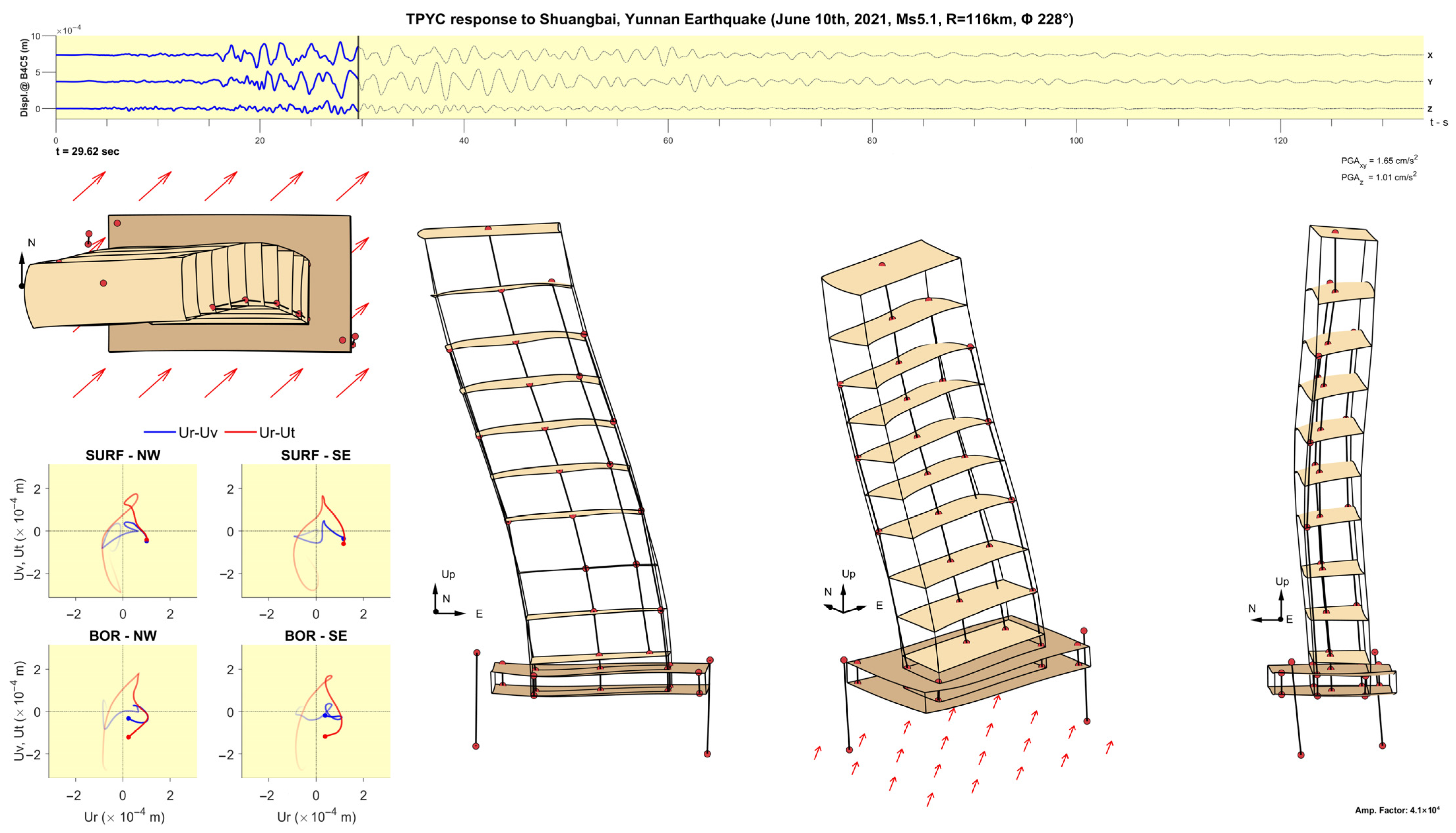 Sensors 25 00417 g013