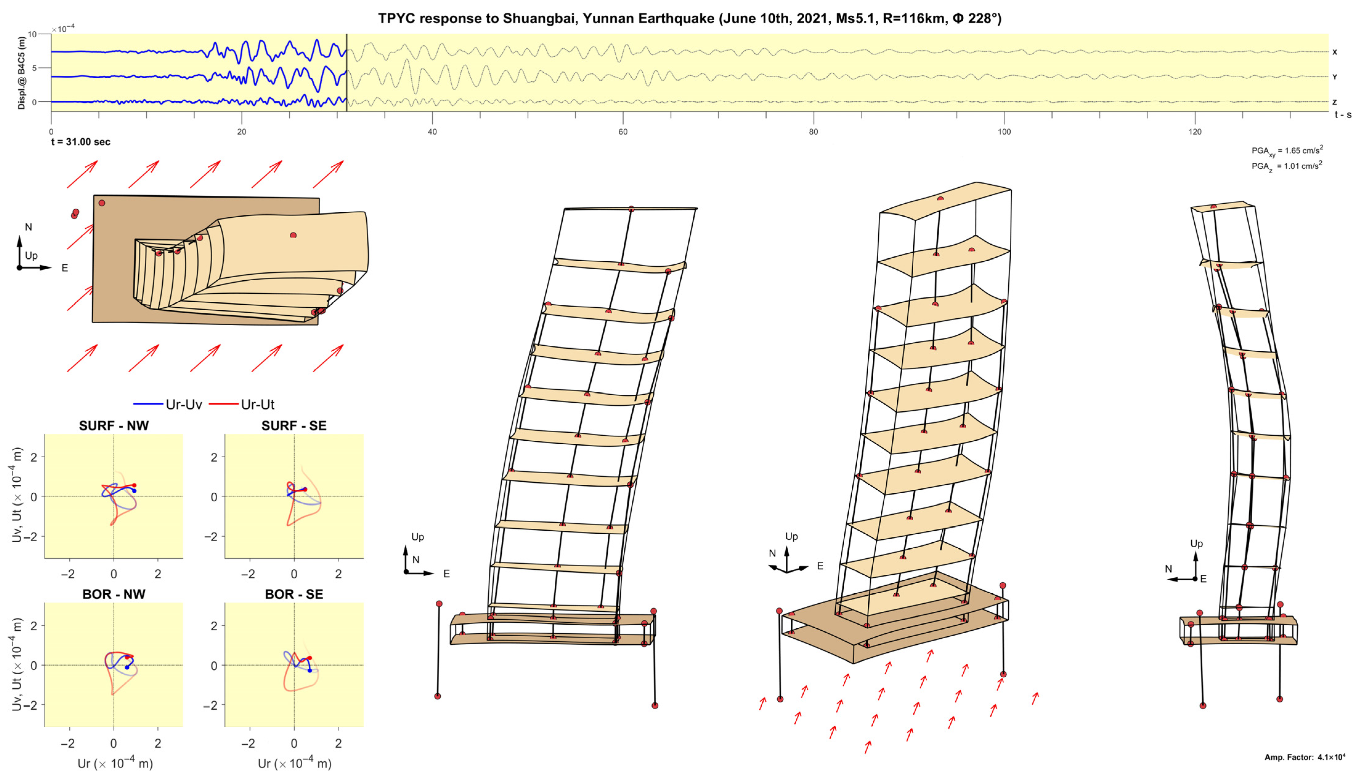 Sensors 25 00417 g014