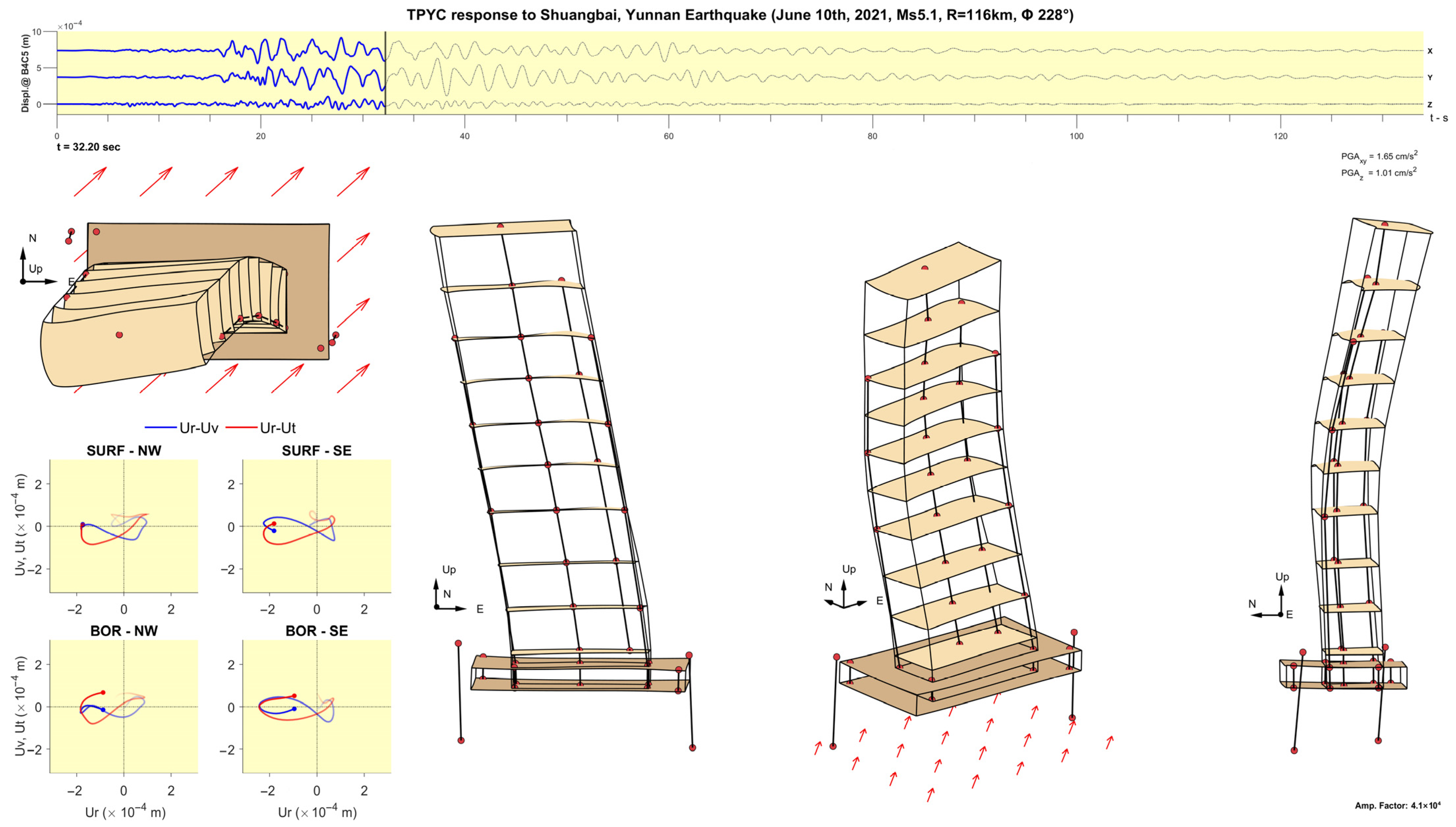 Sensors 25 00417 g015