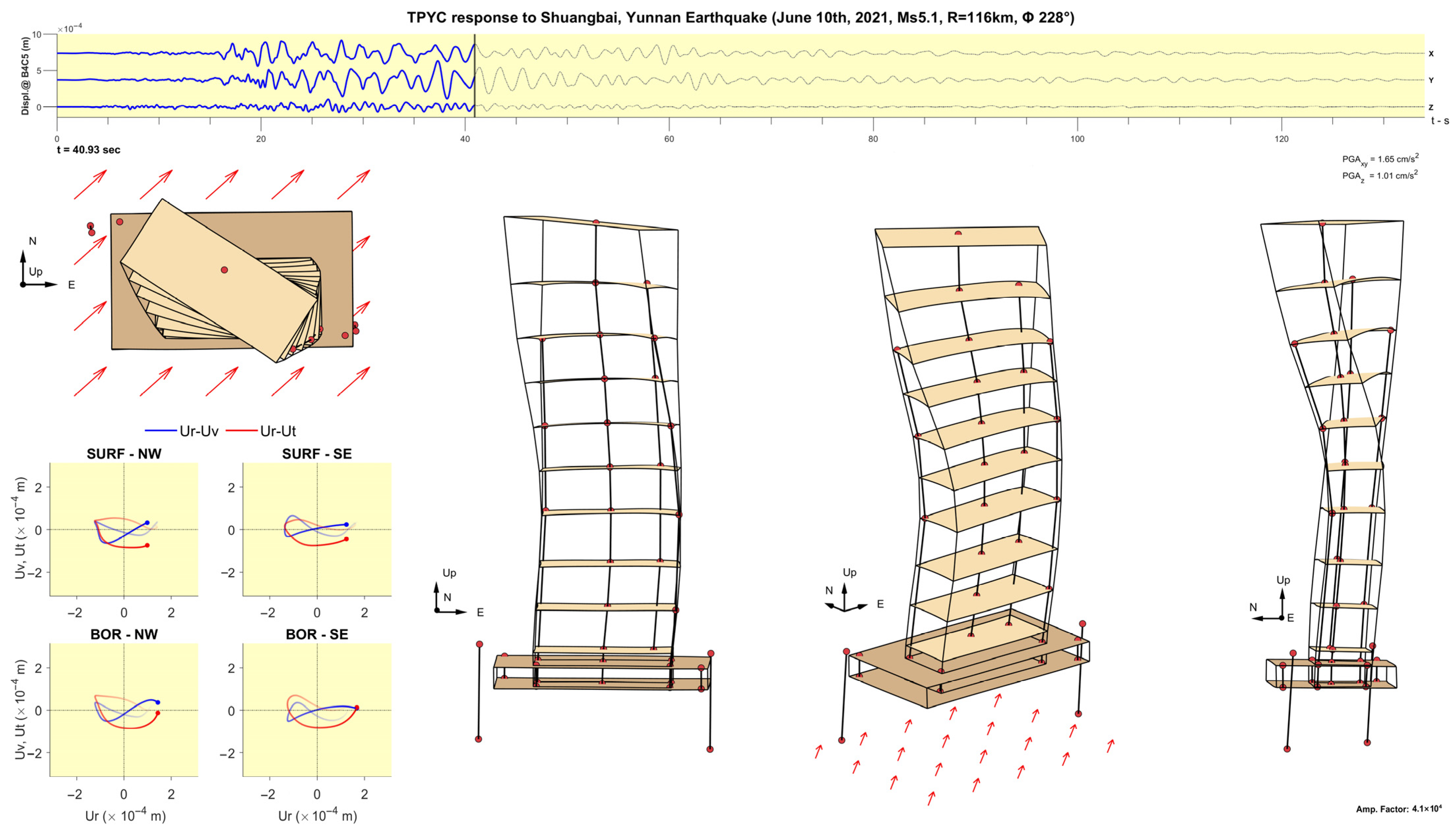 Sensors 25 00417 g016