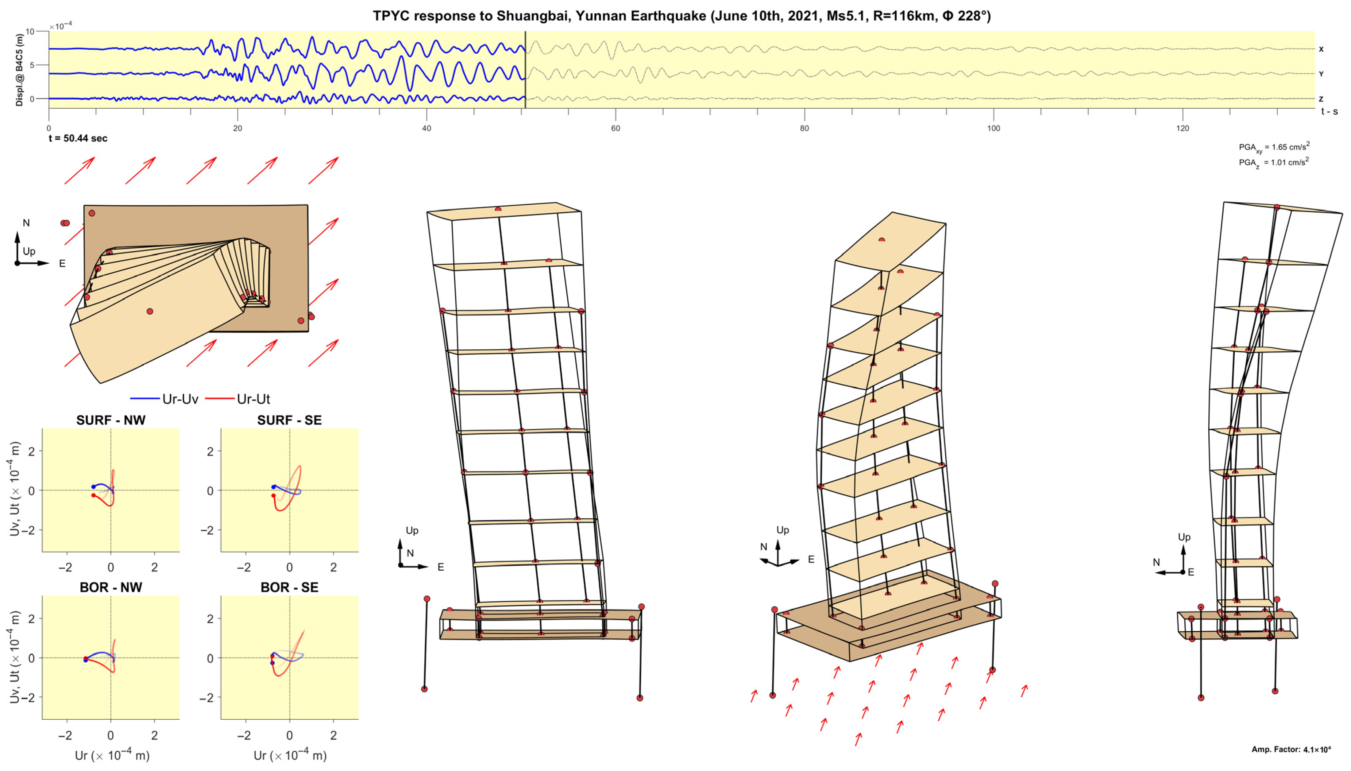 Sensors 25 00417 g018