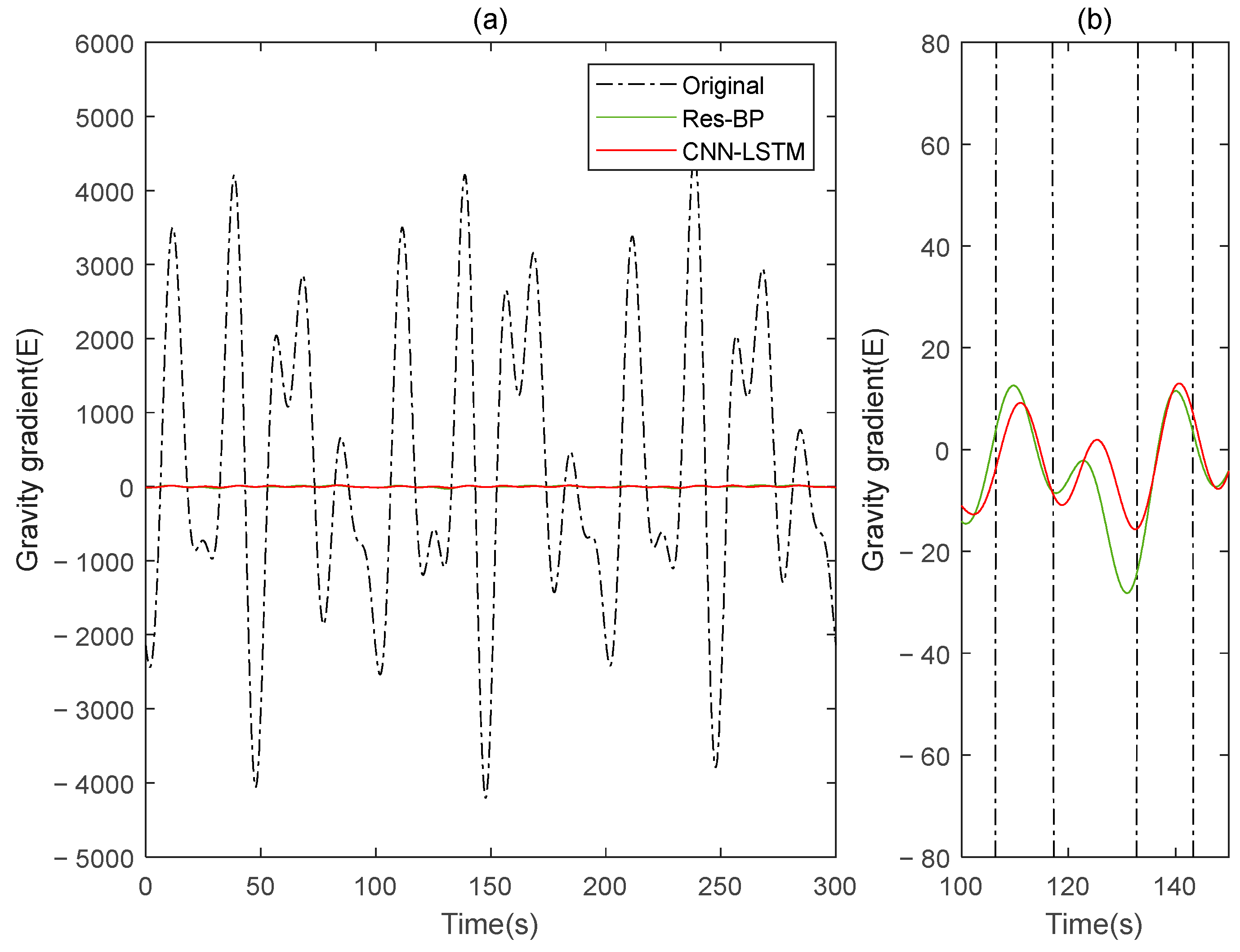 Sensors 25 00421 g011