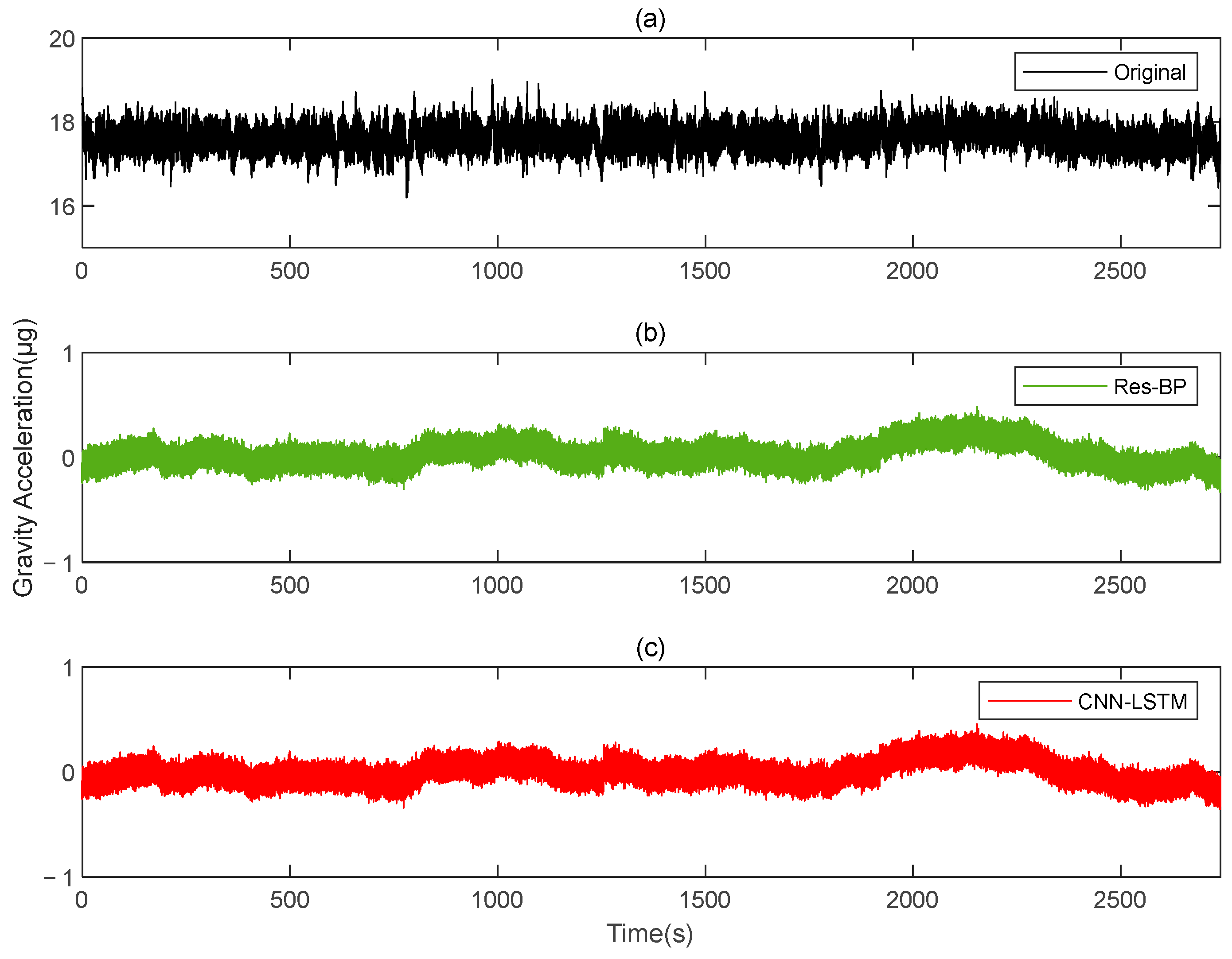Sensors 25 00421 g023