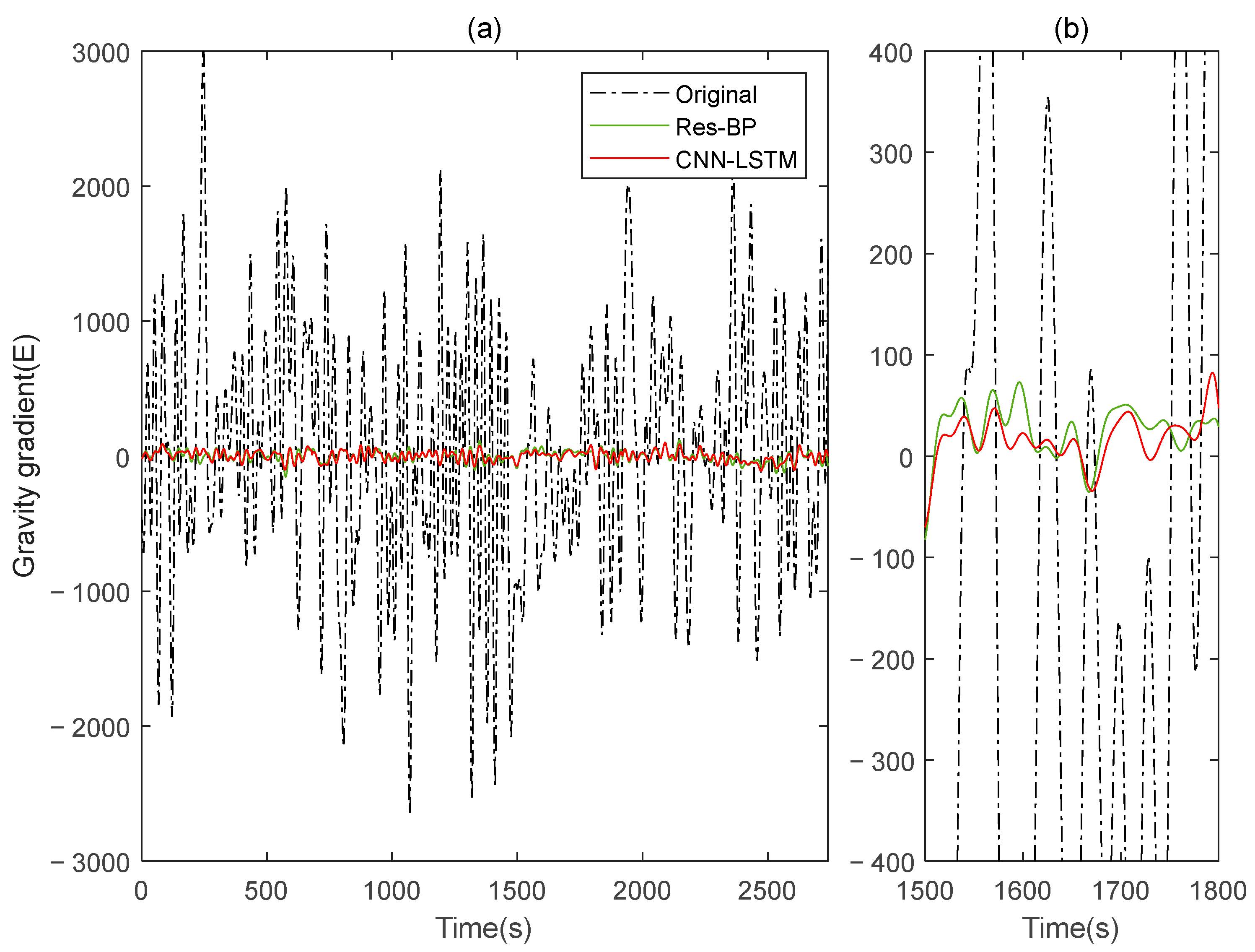 Sensors 25 00421 g024
