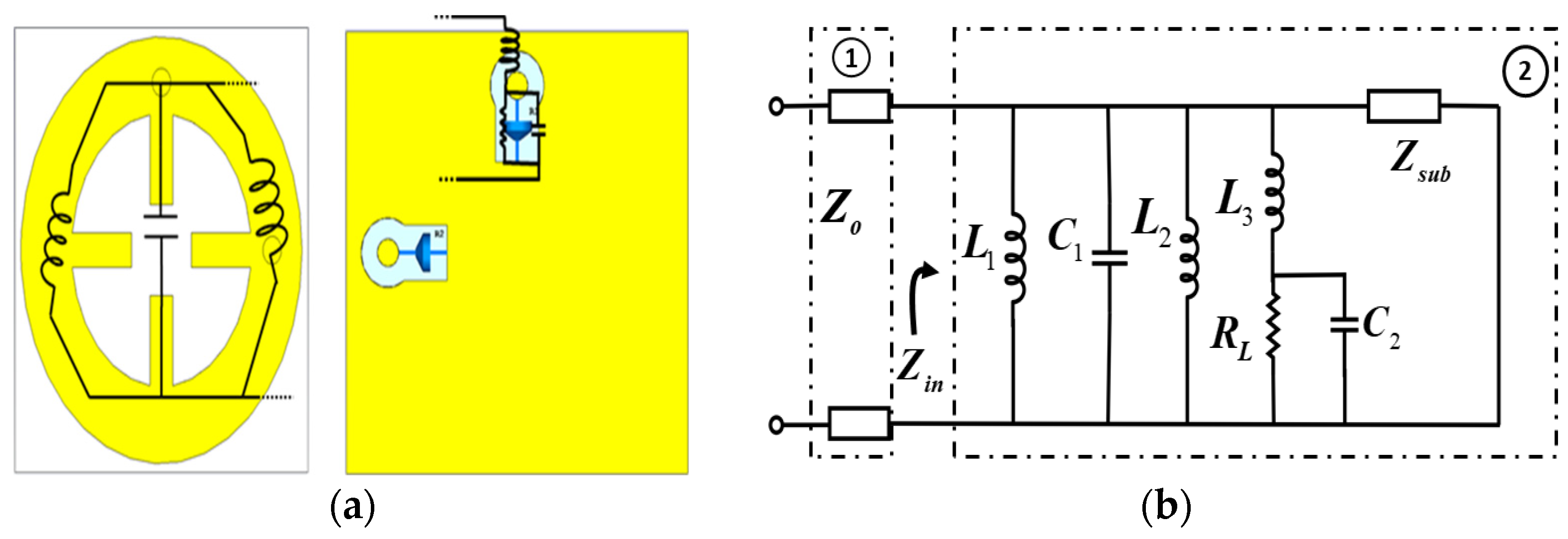 Sensors 25 00429 g002 Sensors 25 00429 g002