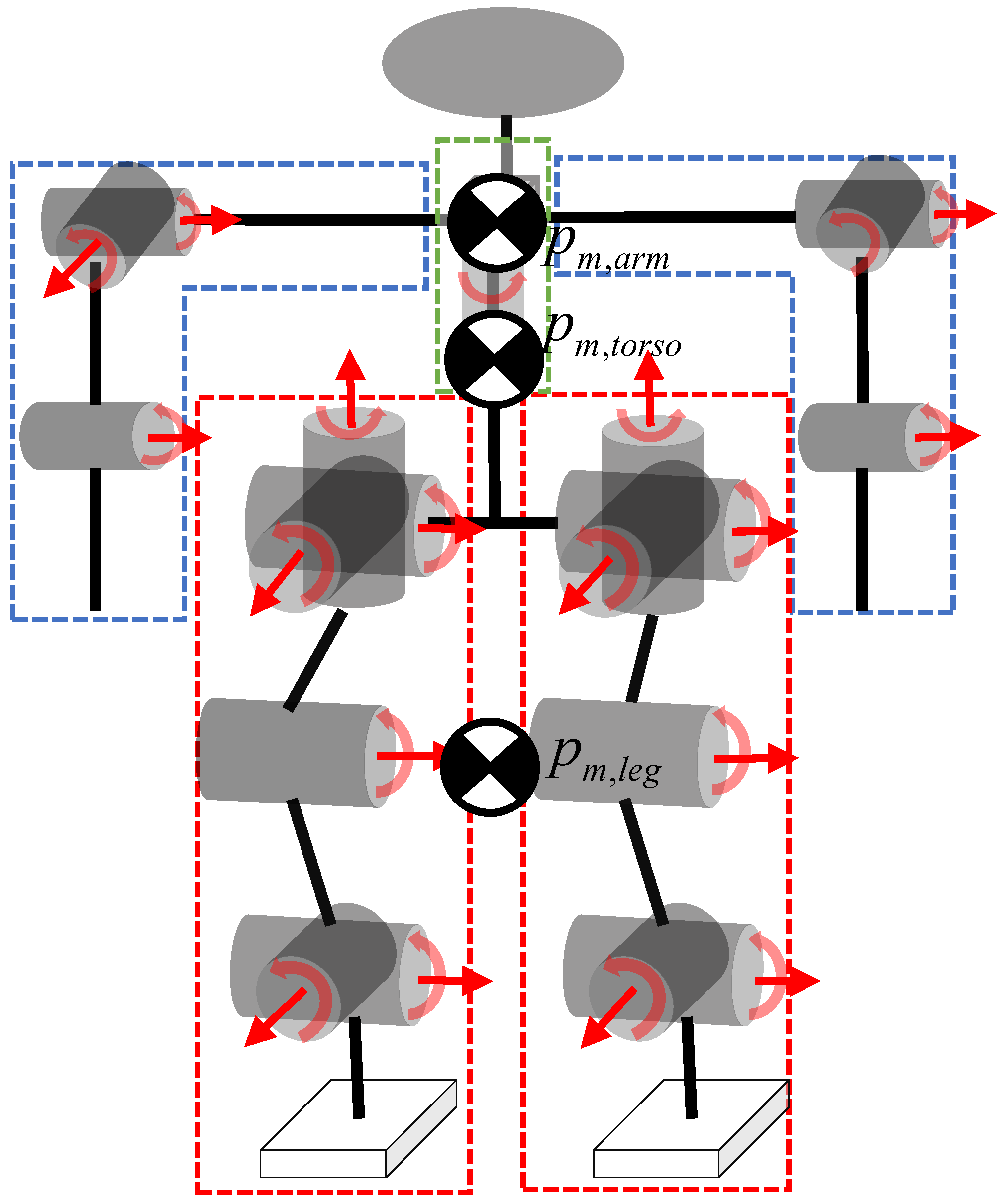 Sensors 25 00435 g001