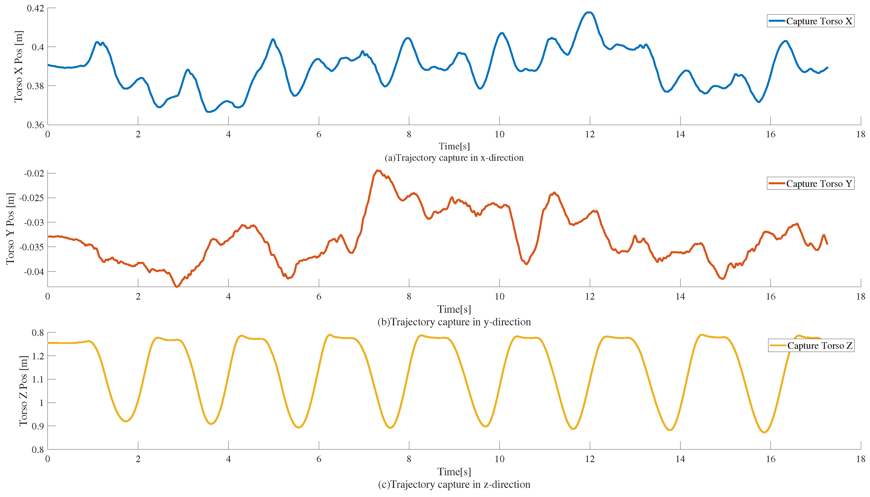 Sensors 25 00435 g004