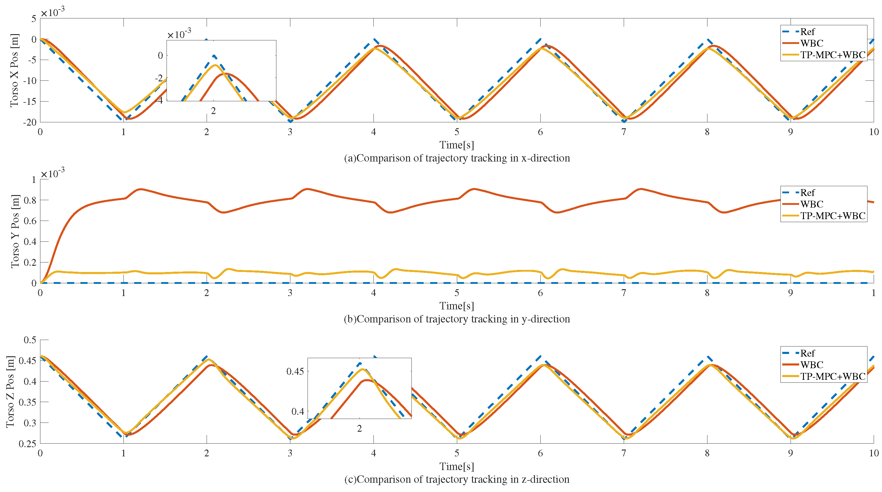 Sensors 25 00435 g008