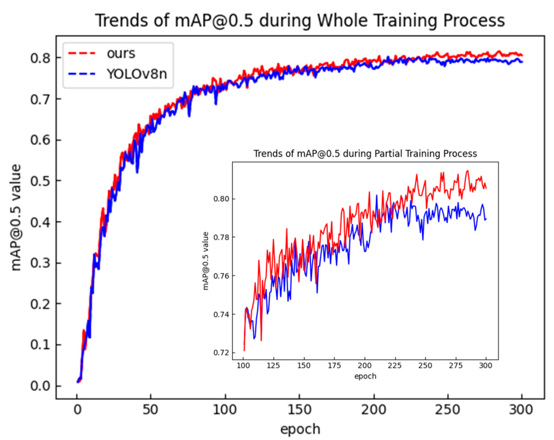 Sensors 25 00436 g012